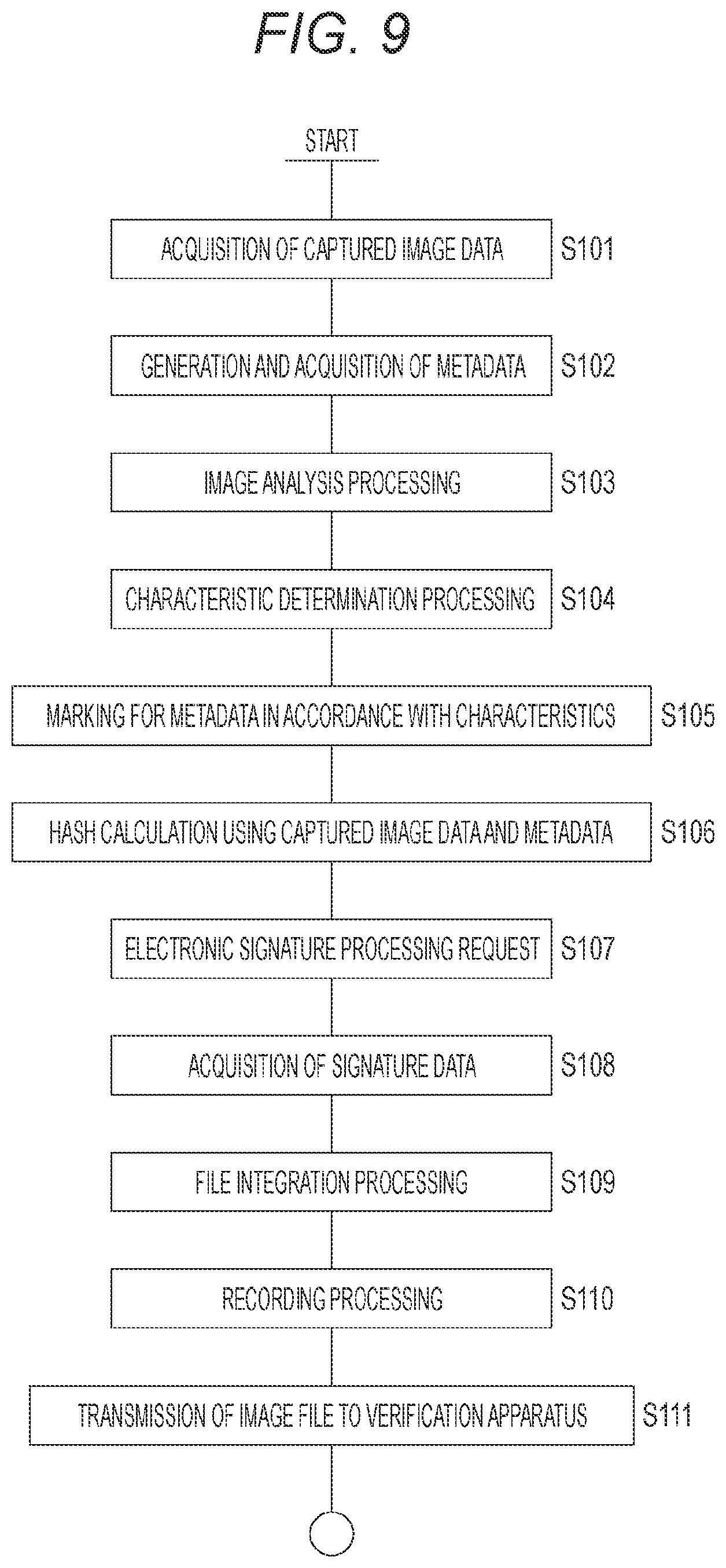 Patent US12306912 Figure 8 – Image processing apparatus and method with metadata selection relating to authenticity verification