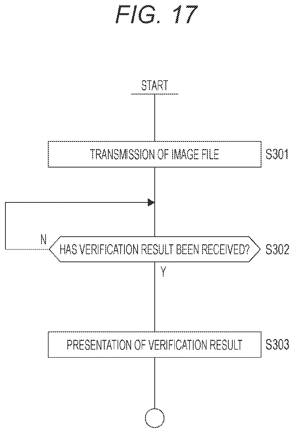 Patent US12306912 Figure 15 – Image processing apparatus and method with metadata selection relating to authenticity verification