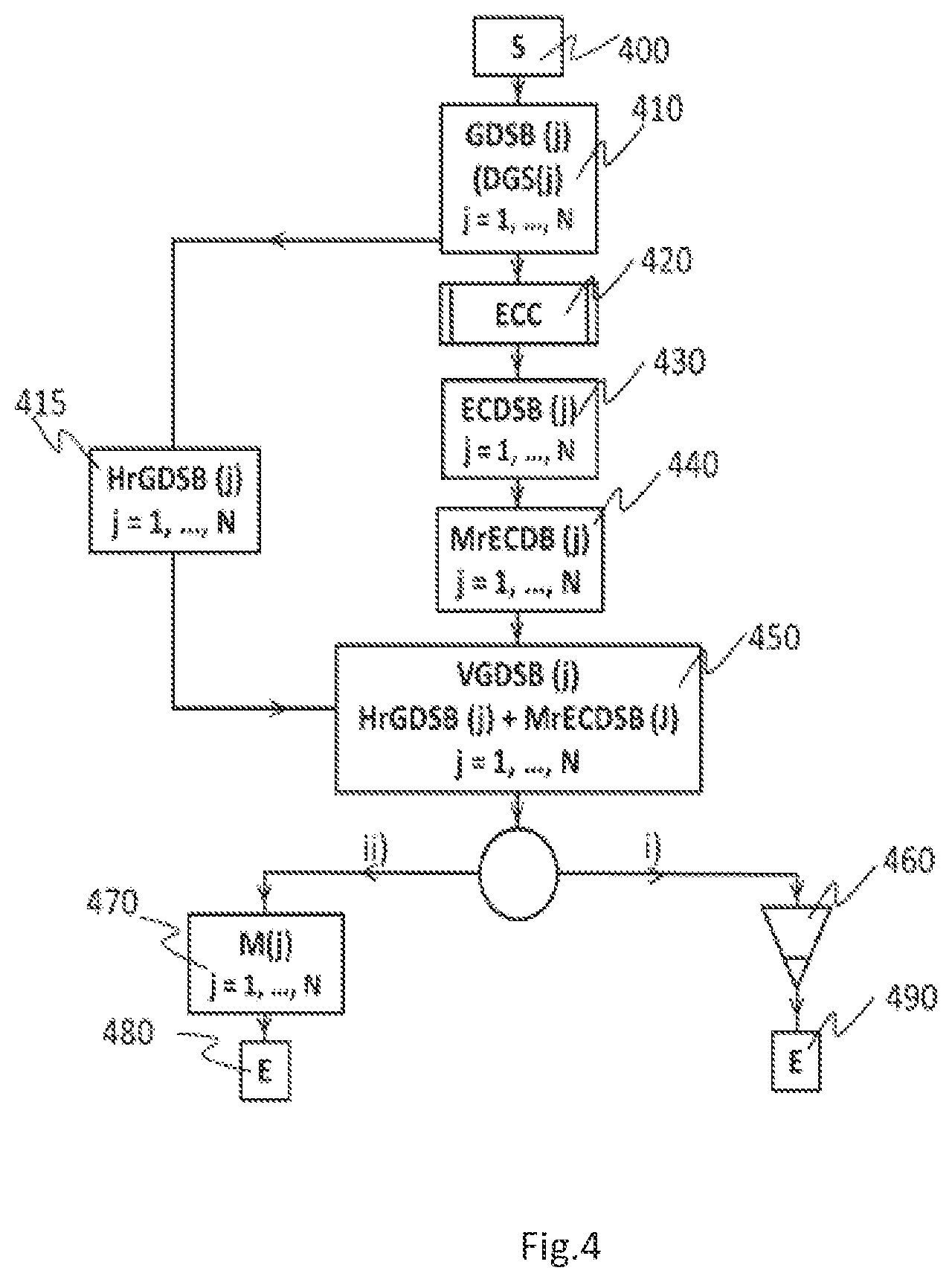 Patent US12306913 Figure 4 – Certified text document