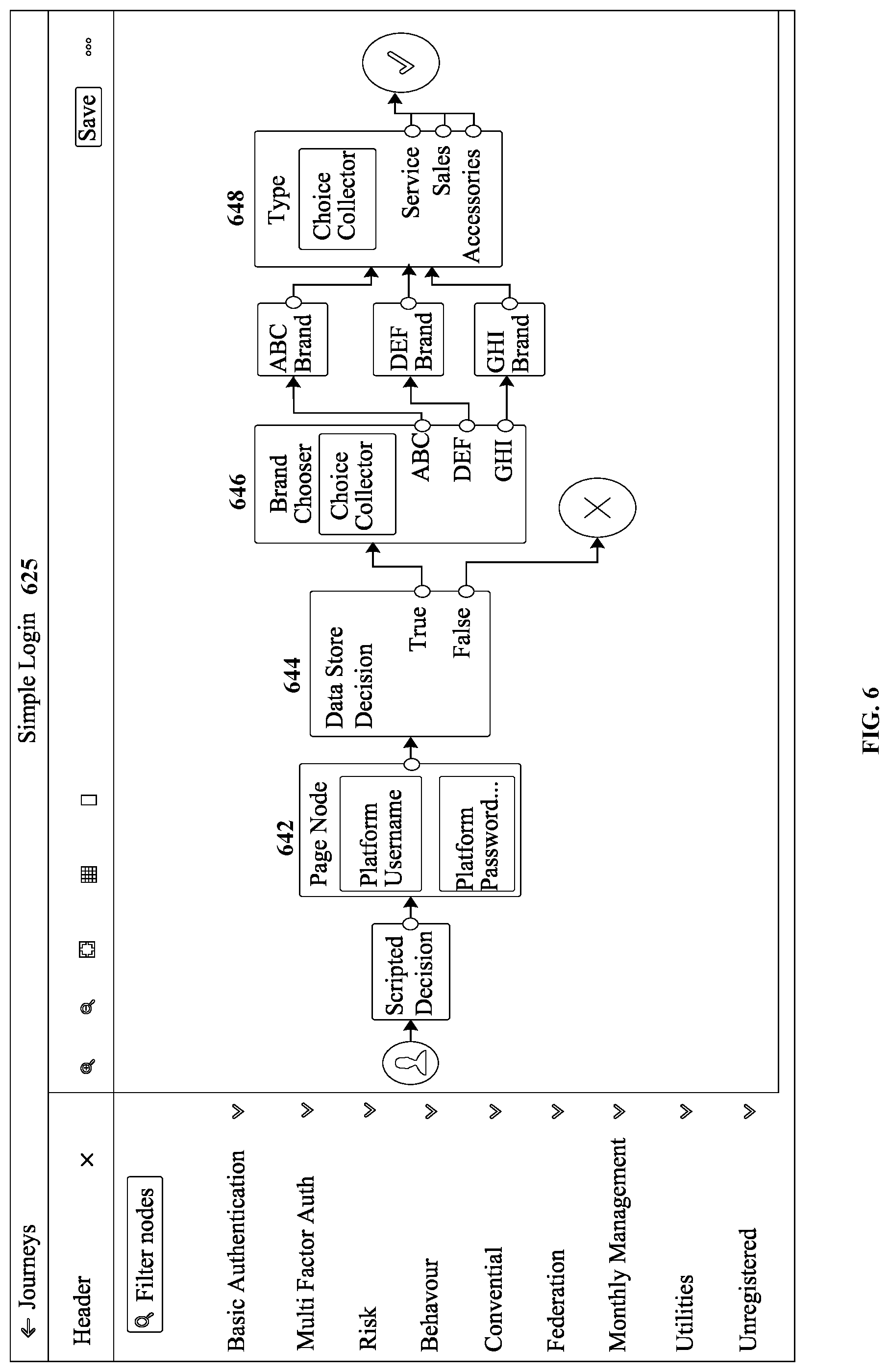 Patent US12306914 Figure 6 – Console-based no-code/low-code theme management for authentication journeys