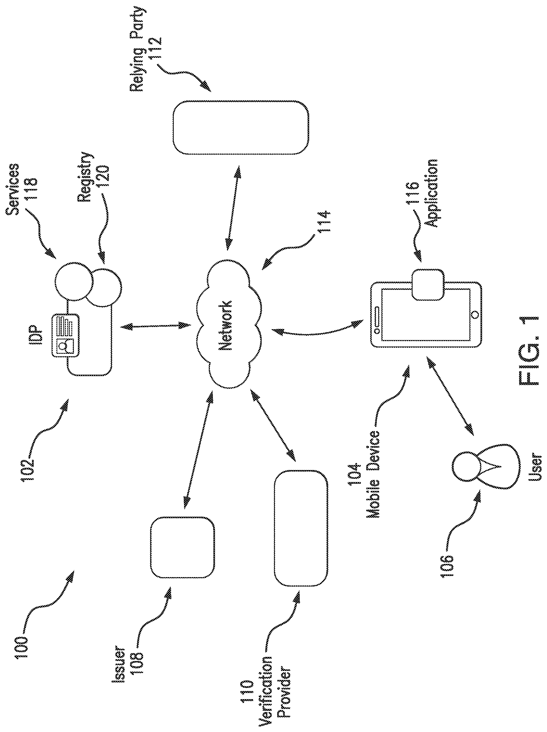 Patent US12306915 Figure 1 – Systems and methods for use in implementing self-sovereign credentials