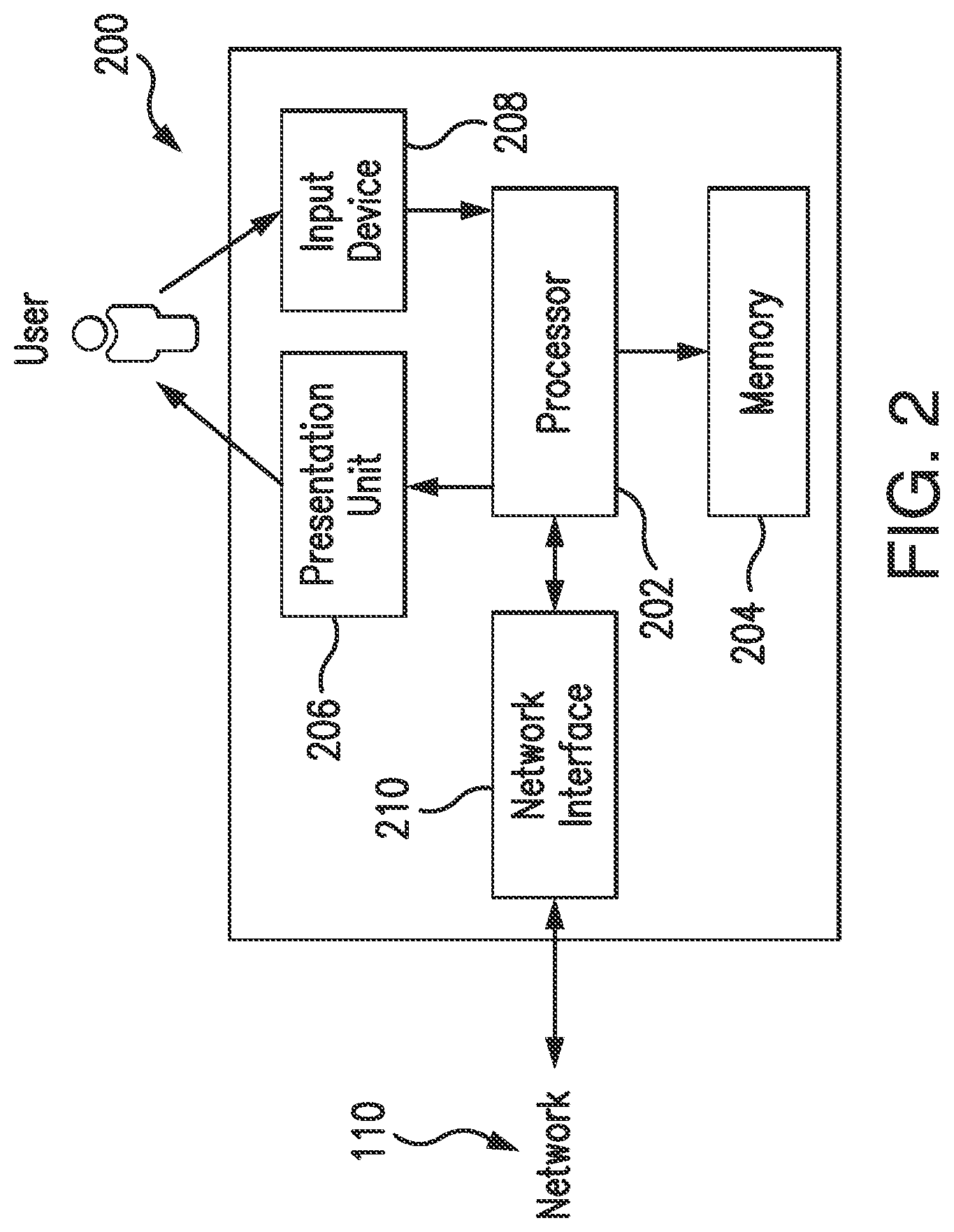 Patent US12306915 Figure 2 – Systems and methods for use in implementing self-sovereign credentials