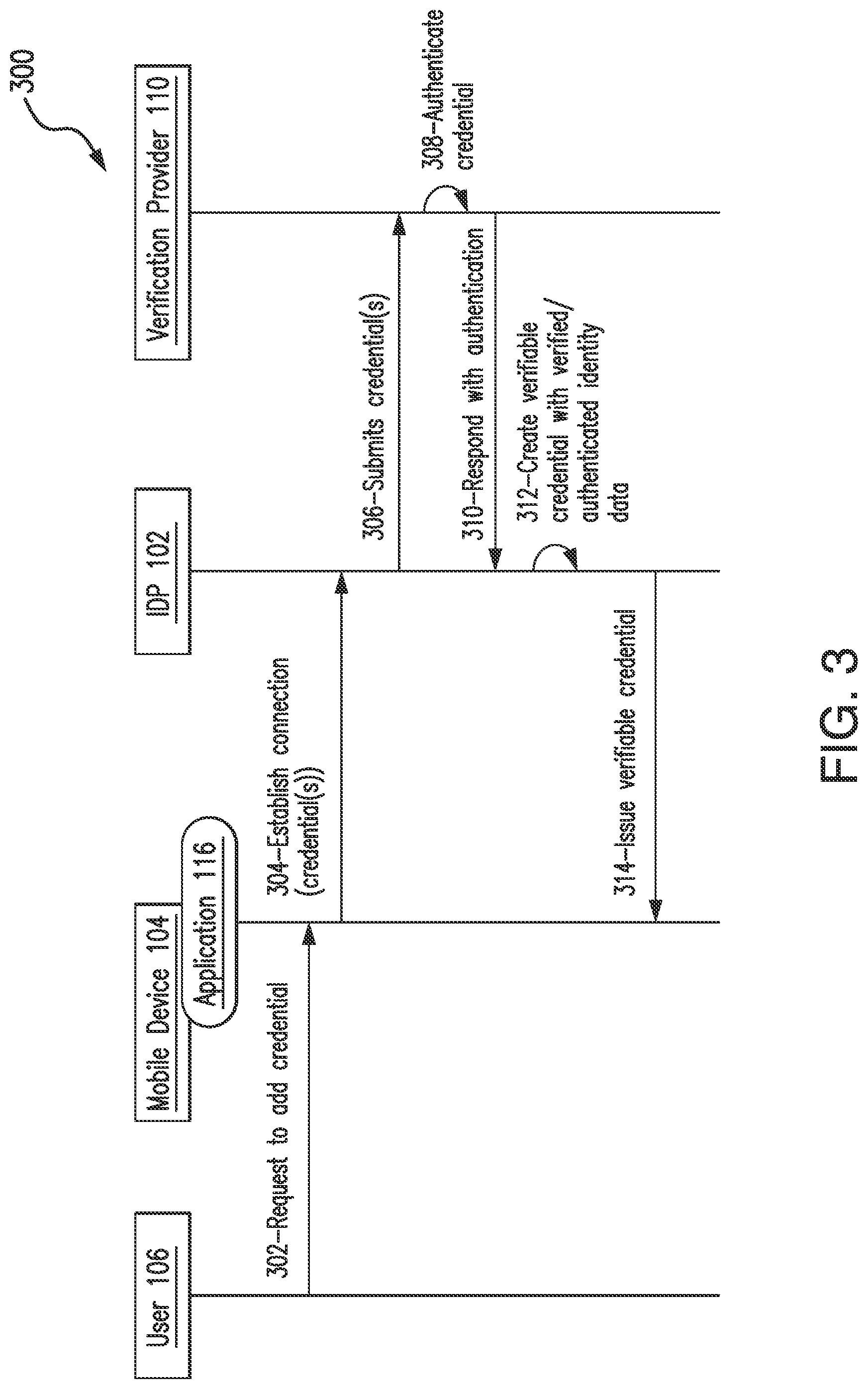 Patent US12306915 Figure 3 – Systems and methods for use in implementing self-sovereign credentials