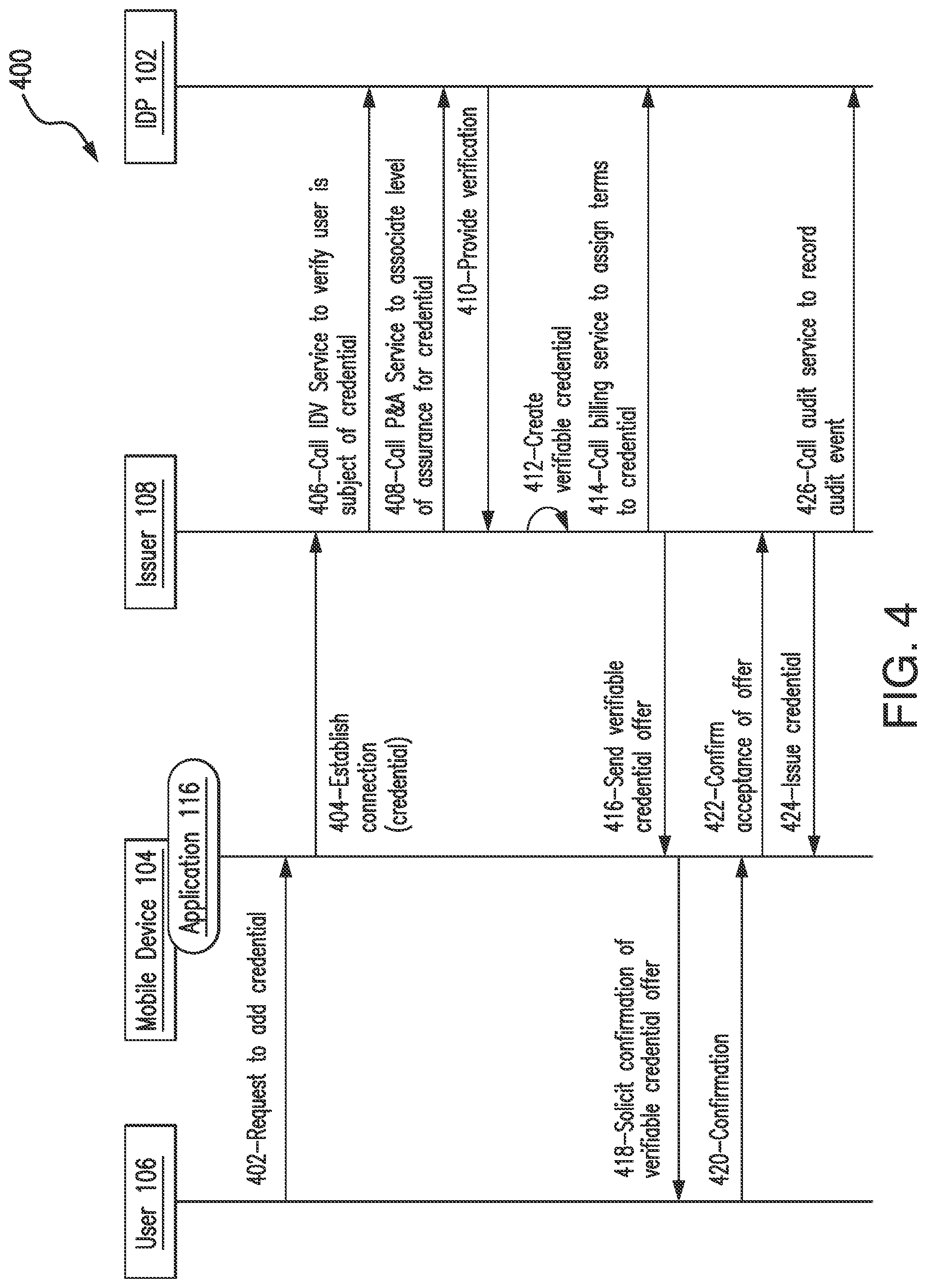 Patent US12306915 Figure 4 – Systems and methods for use in implementing self-sovereign credentials