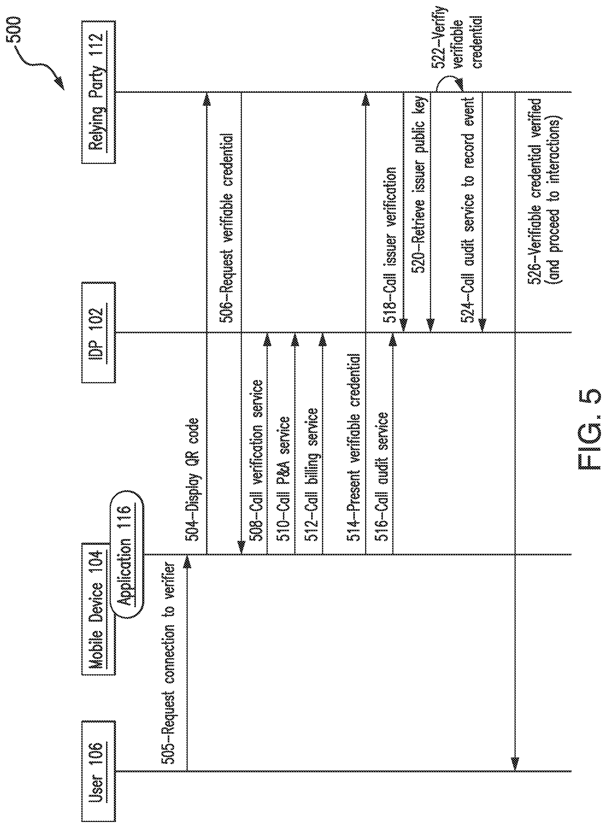 Patent US12306915 Figure 5 – Systems and methods for use in implementing self-sovereign credentials