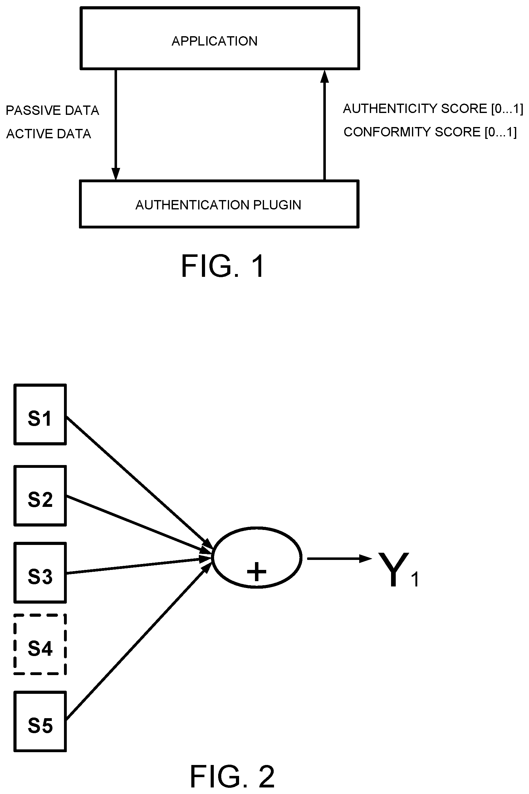 Patent US12306916 Figure 1 – Validating a user using a digital behavioral fingerprint generated with sensor data from the user's portable device