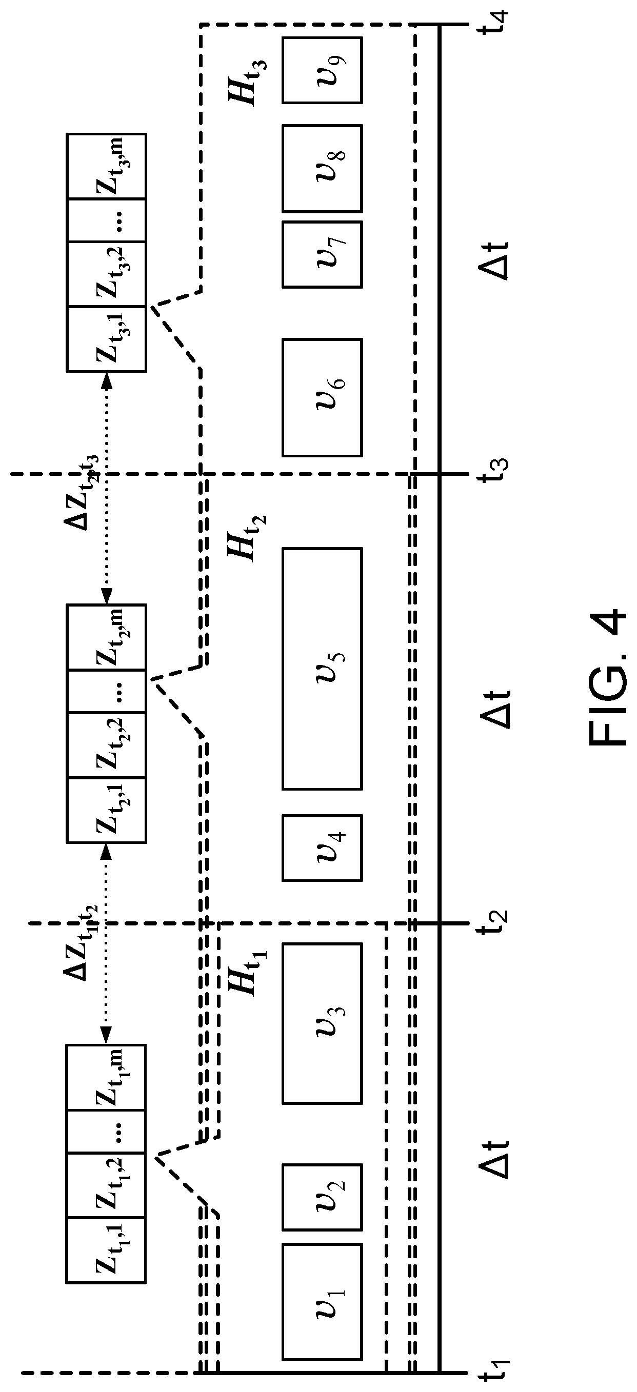 Patent US12306916 Figure 3 – Validating a user using a digital behavioral fingerprint generated with sensor data from the user's portable device