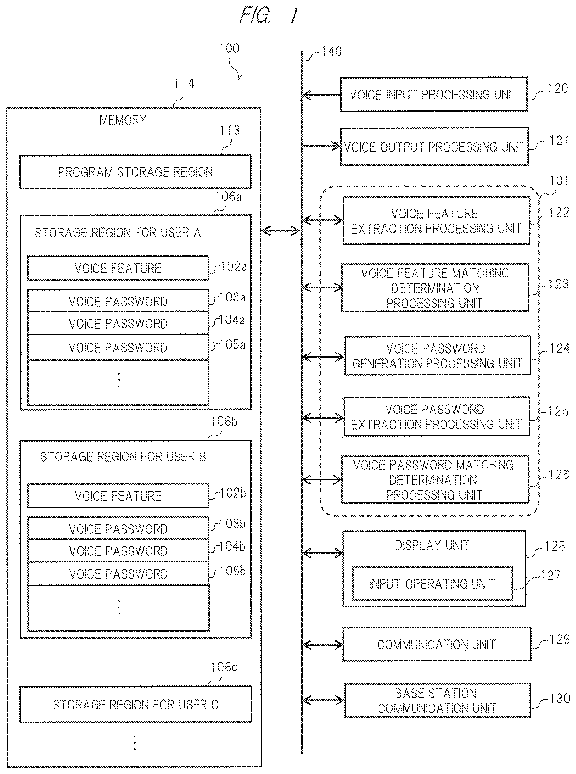 Patent US12306917 Figure 1 – Information processing apparatus, user authentication network system, and user authentication method