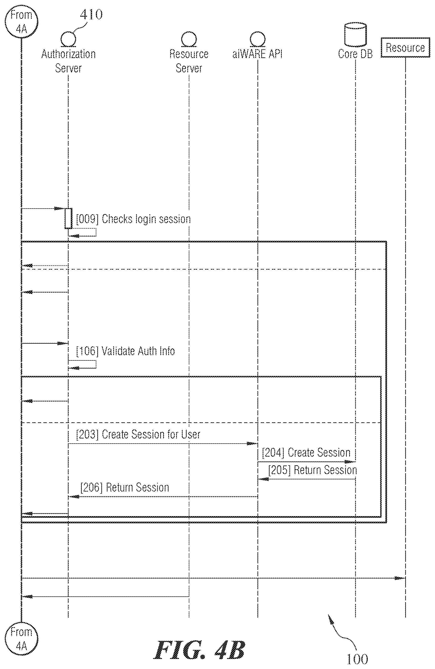Patent US12306918 Figure 5 – Cognitive multi-factor authentication