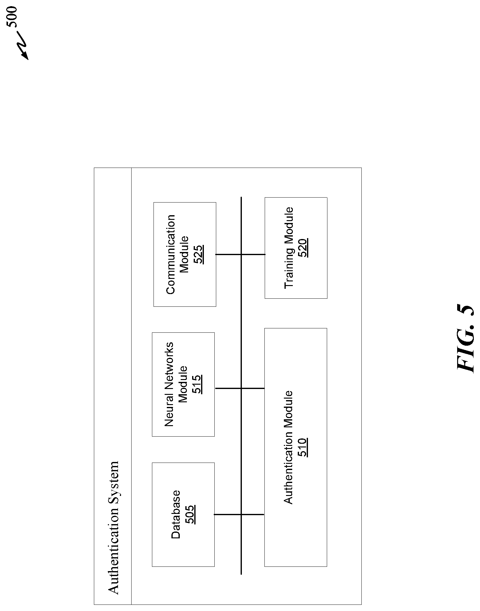 Patent US12306918 Figure 6 – Cognitive multi-factor authentication