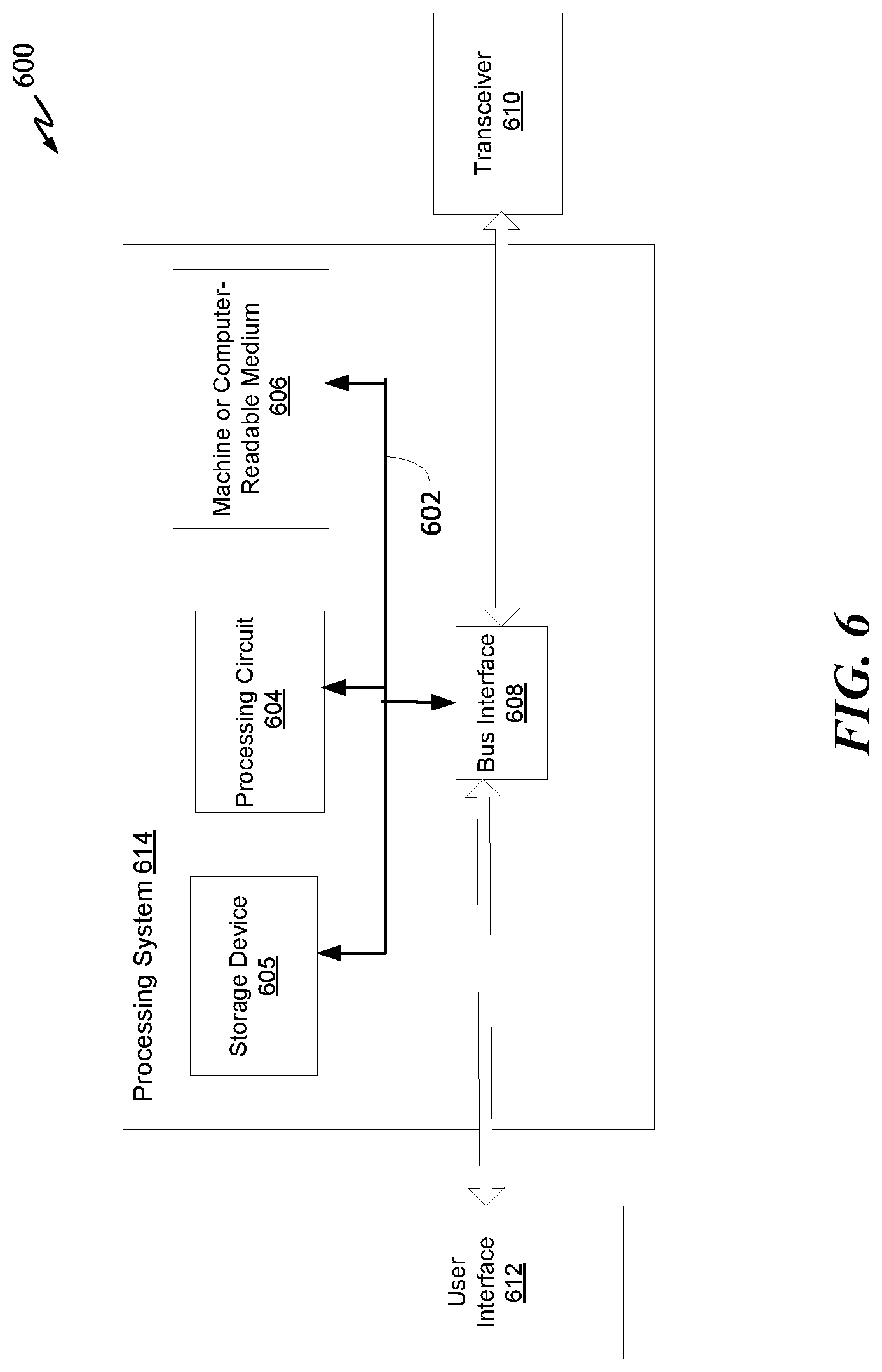 Patent US12306918 Figure 7 – Cognitive multi-factor authentication