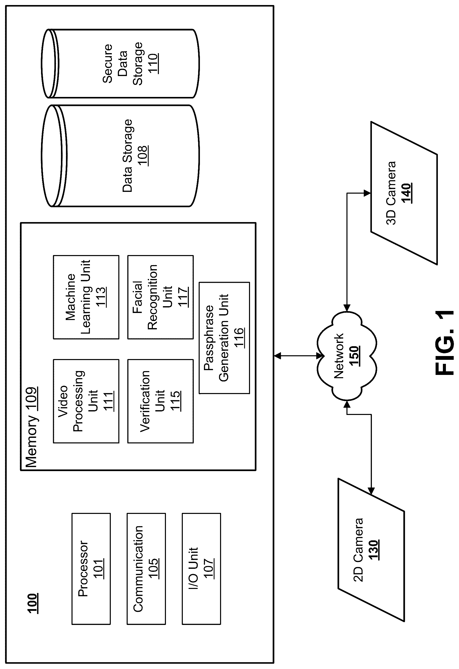 Patent US12306919 Figure 1 – Systems and methods for dynamic passphrases