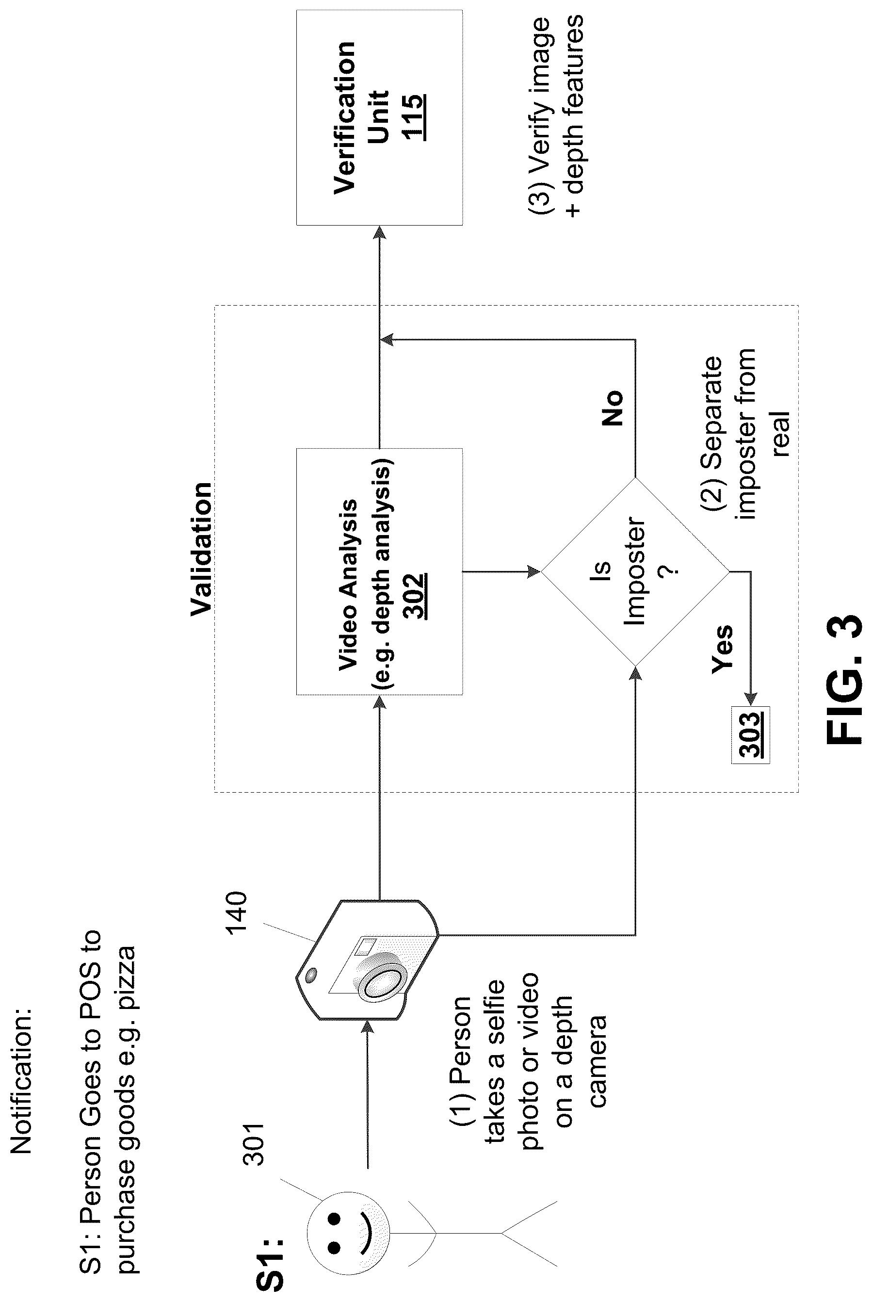 Patent US12306919 Figure 3 – Systems and methods for dynamic passphrases
