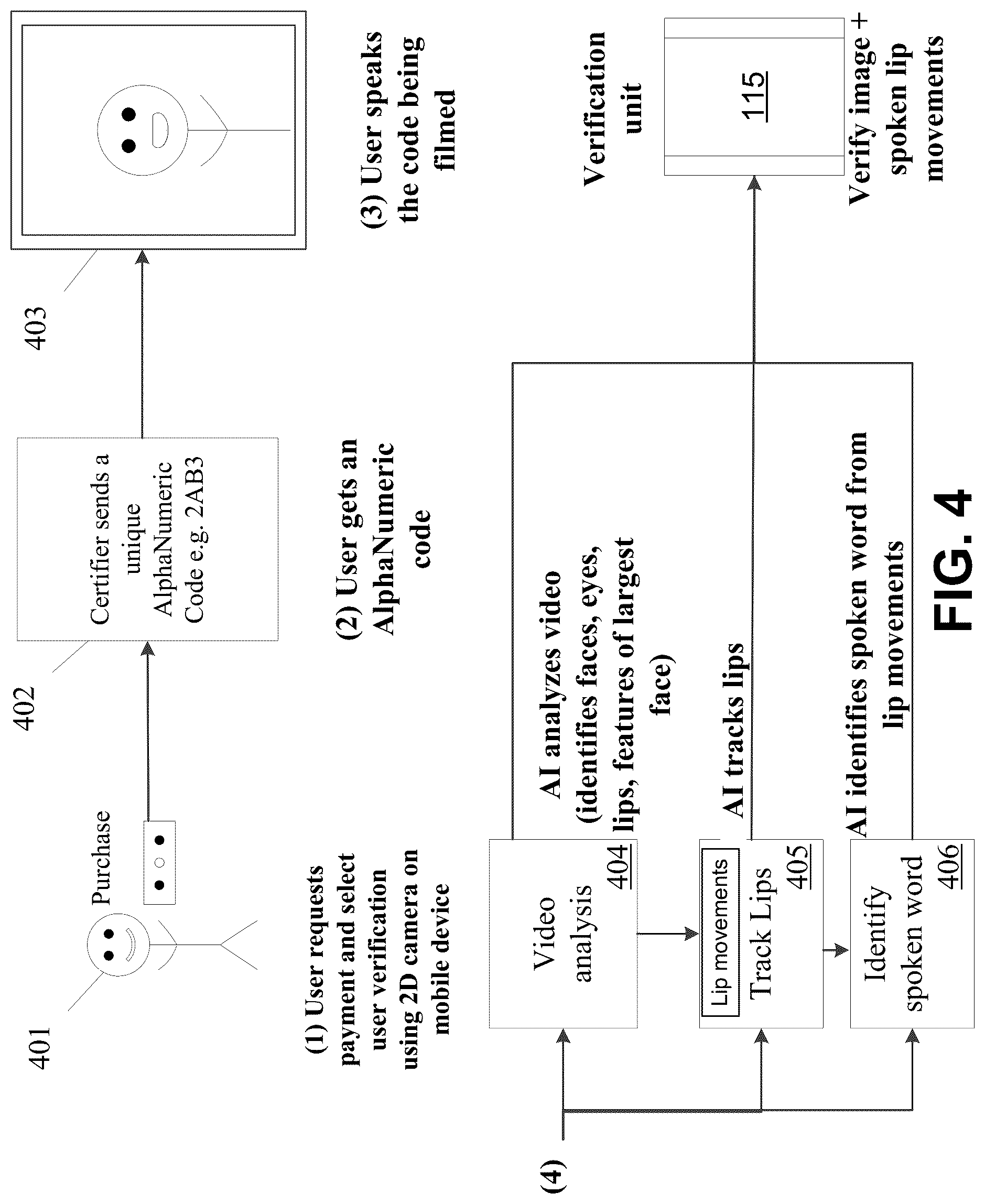Patent US12306919 Figure 4 – Systems and methods for dynamic passphrases