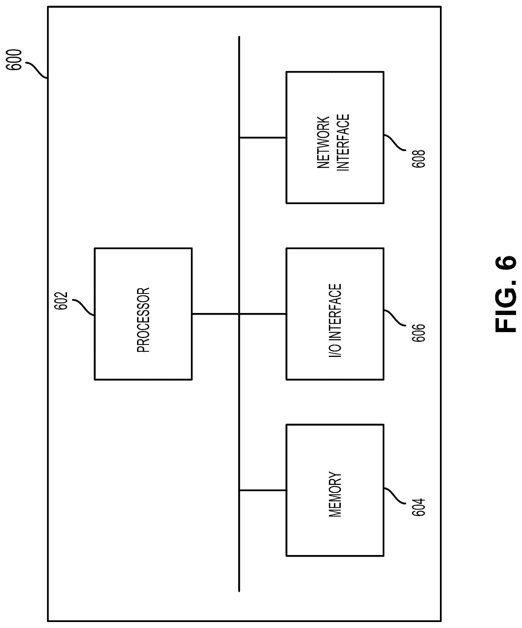 Patent US12306919 Figure 6 – Systems and methods for dynamic passphrases