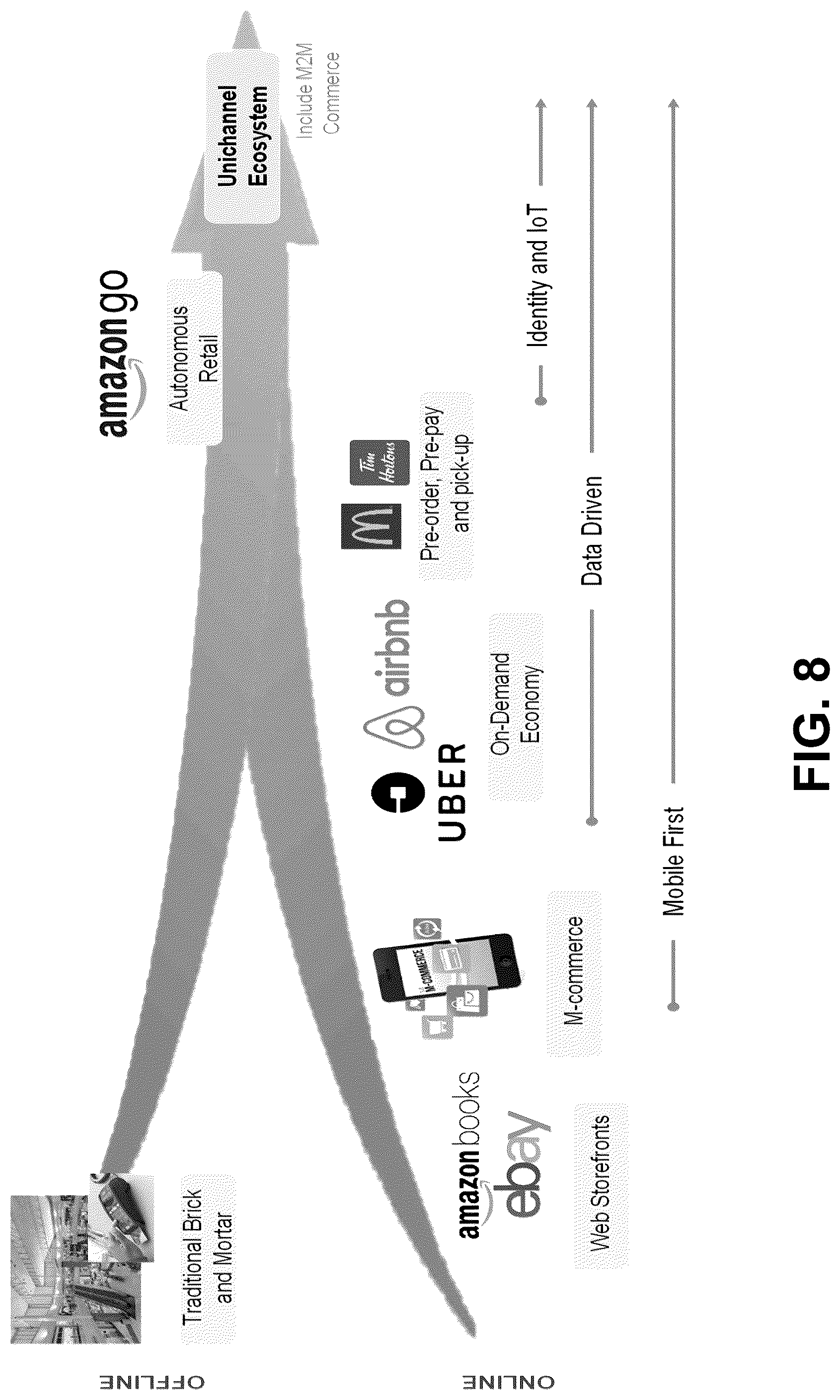 Patent US12306919 Figure 8 – Systems and methods for dynamic passphrases