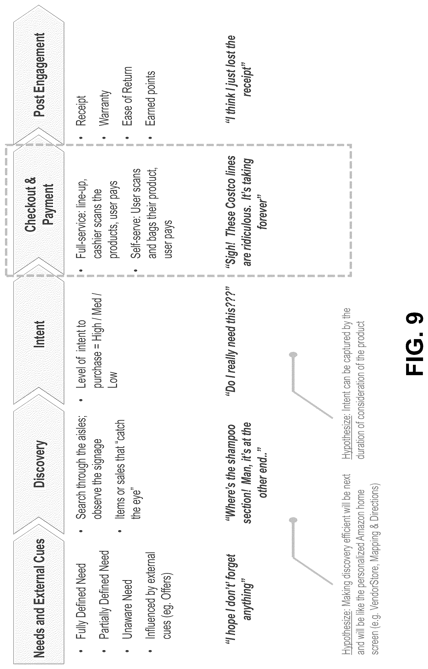 Patent US12306919 Figure 9 – Systems and methods for dynamic passphrases