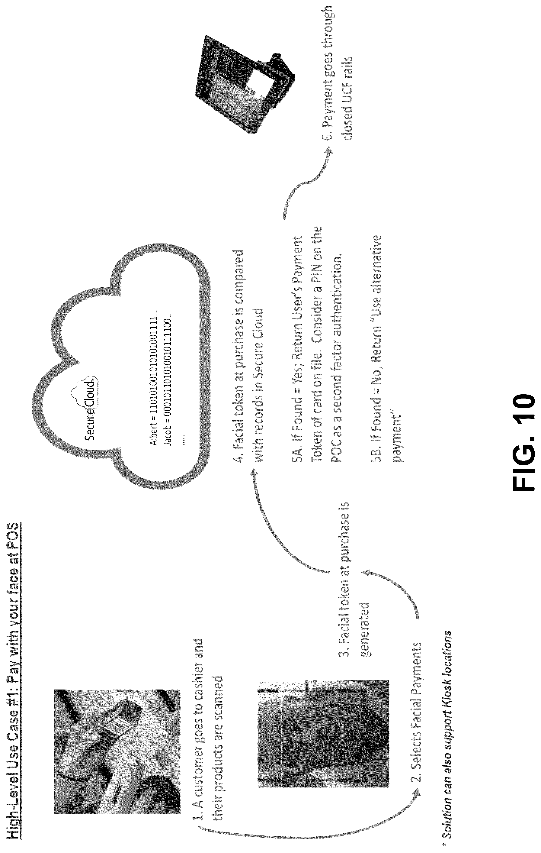 Patent US12306919 Figure 10 – Systems and methods for dynamic passphrases
