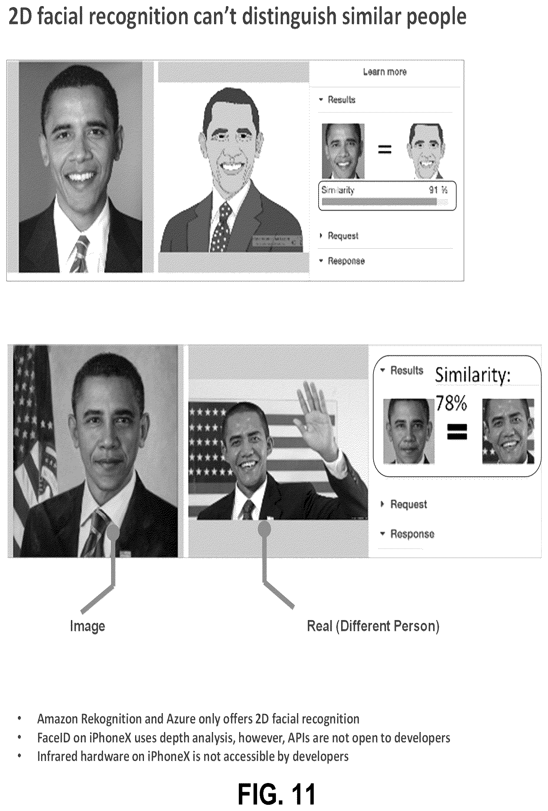 Patent US12306919 Figure 11 – Systems and methods for dynamic passphrases
