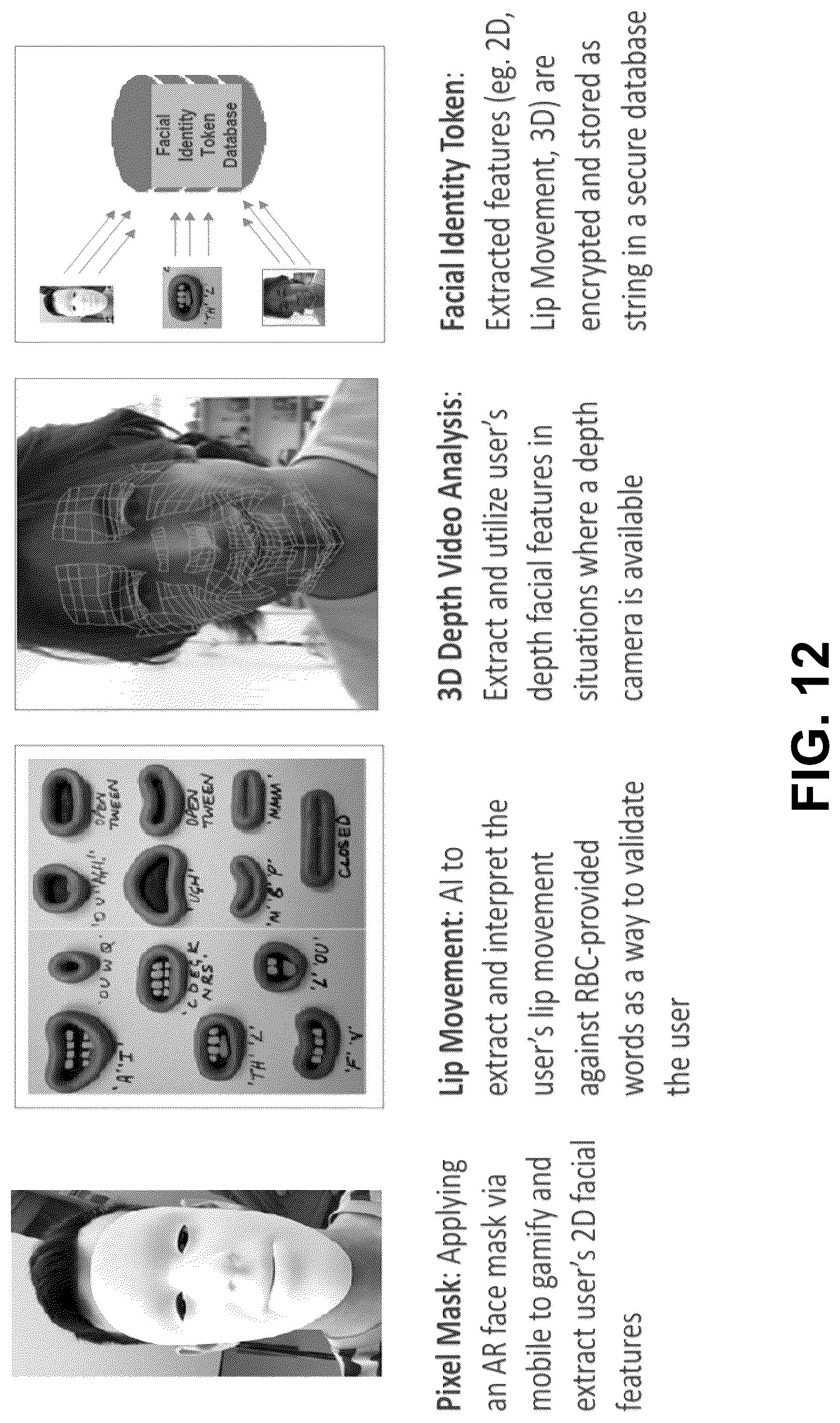 Patent US12306919 Figure 12 – Systems and methods for dynamic passphrases