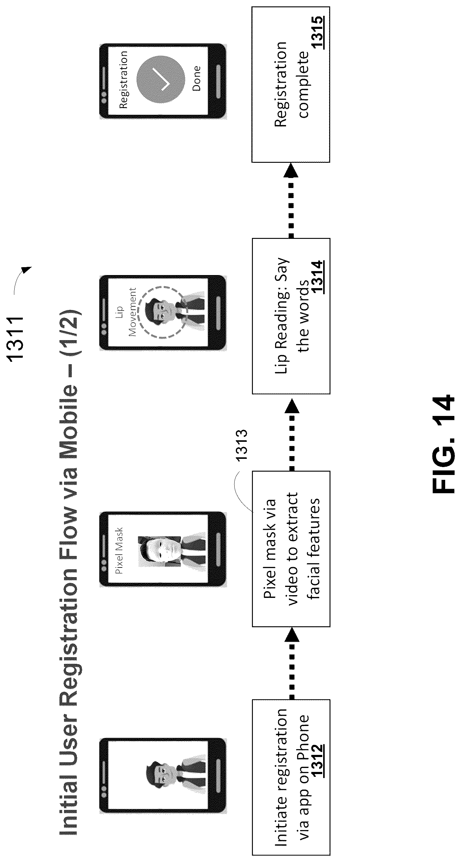Patent US12306919 Figure 14 – Systems and methods for dynamic passphrases