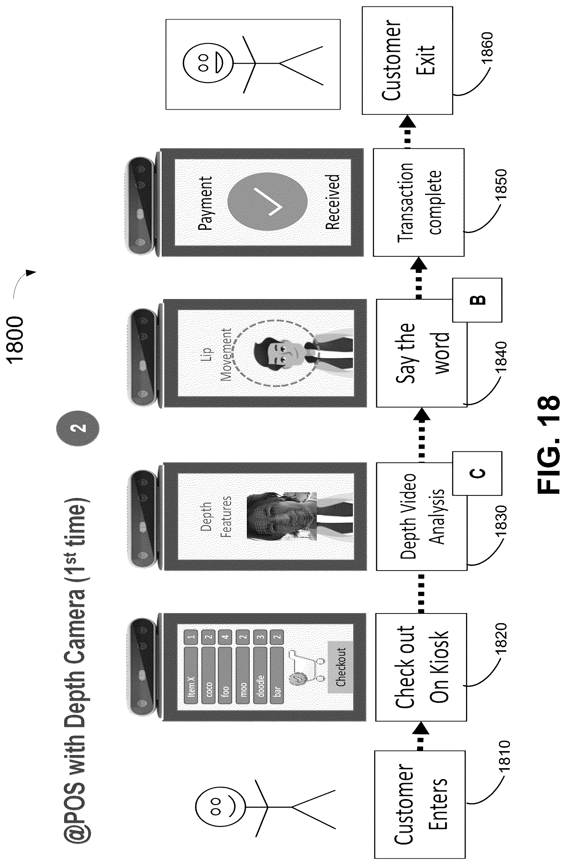 Patent US12306919 Figure 18 – Systems and methods for dynamic passphrases