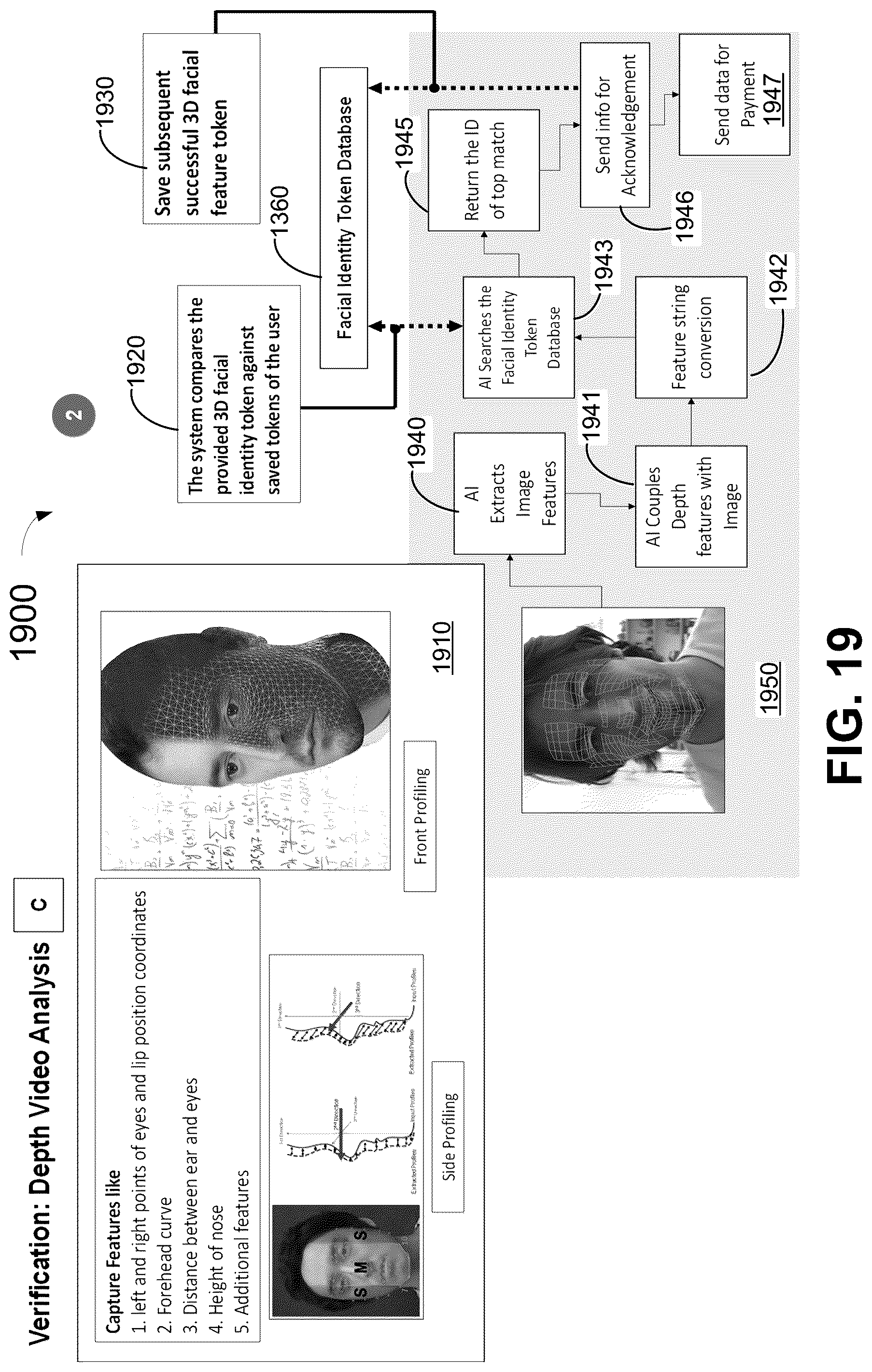 Patent US12306919 Figure 19 – Systems and methods for dynamic passphrases