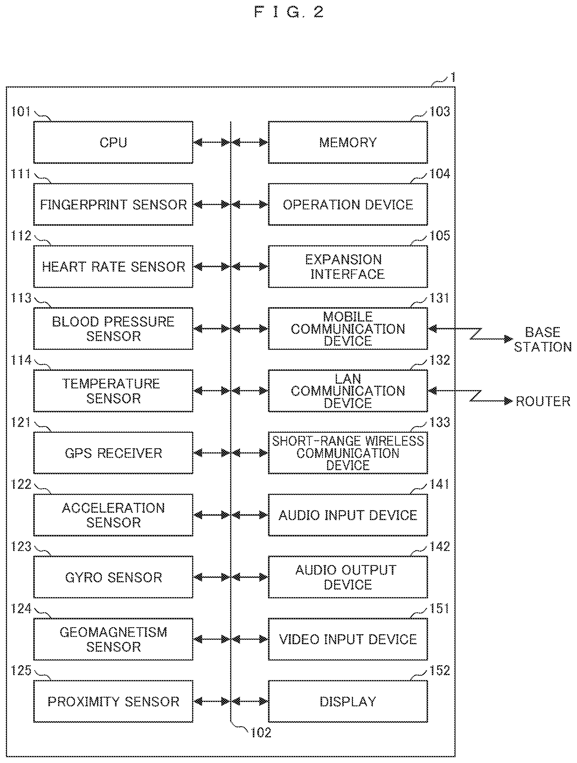 Patent US12306920 Figure 2 – Information processing device, application software start-up system, and application software start-up method