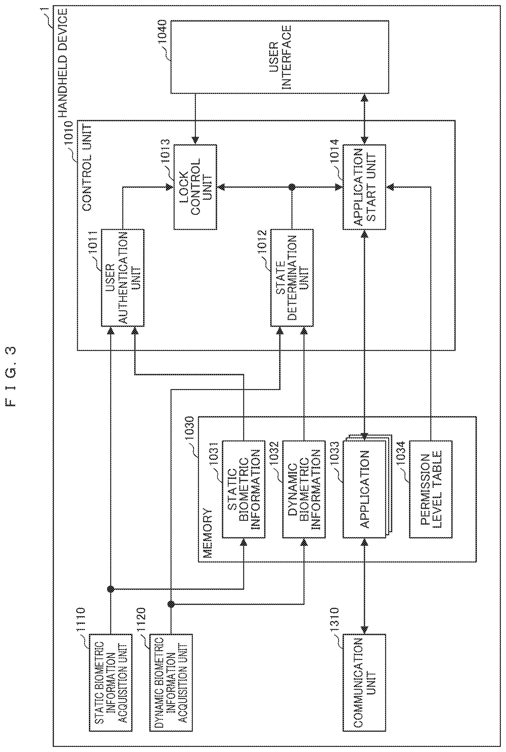 Patent US12306920 Figure 3 – Information processing device, application software start-up system, and application software start-up method