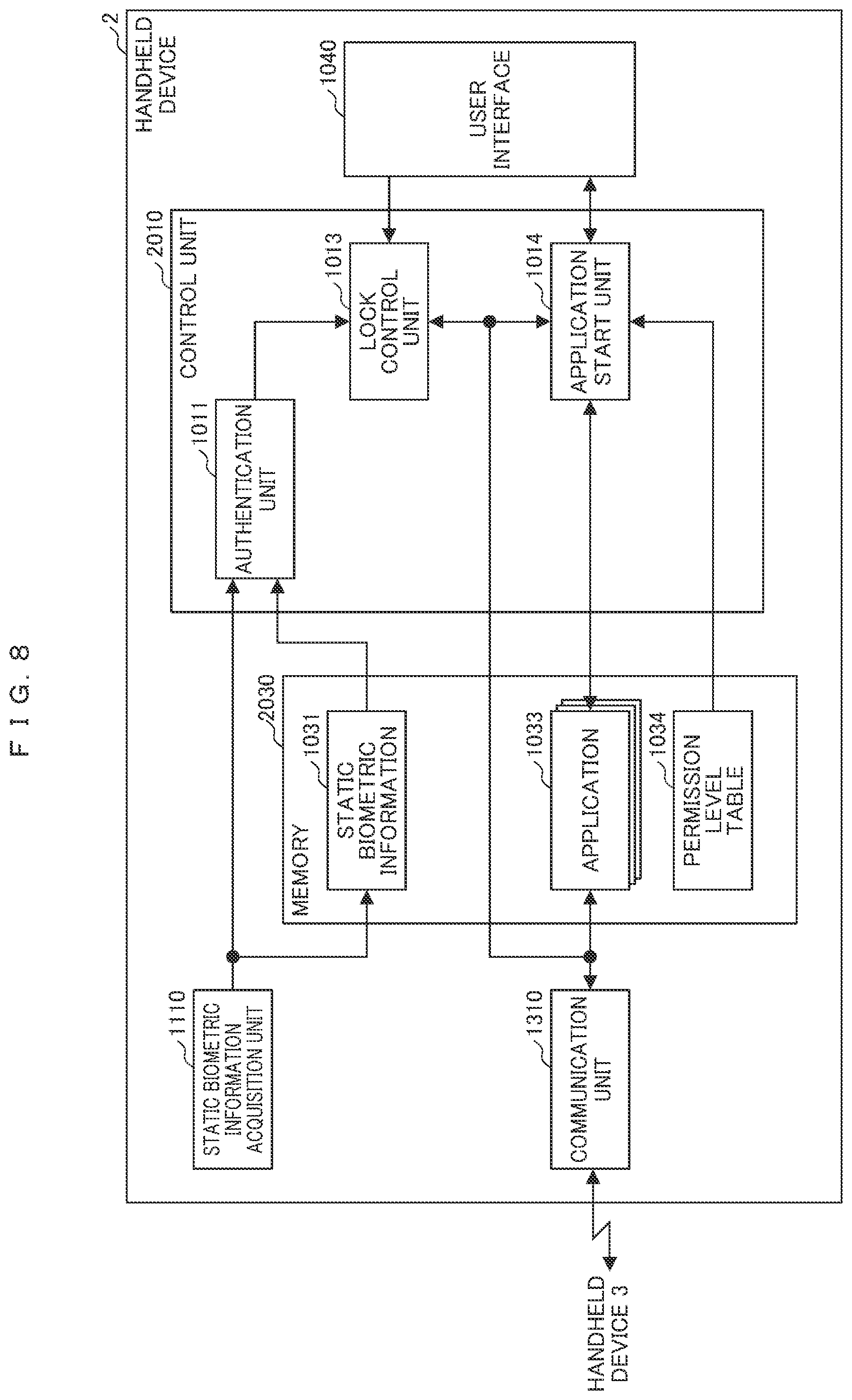 Patent US12306920 Figure 9 – Information processing device, application software start-up system, and application software start-up method