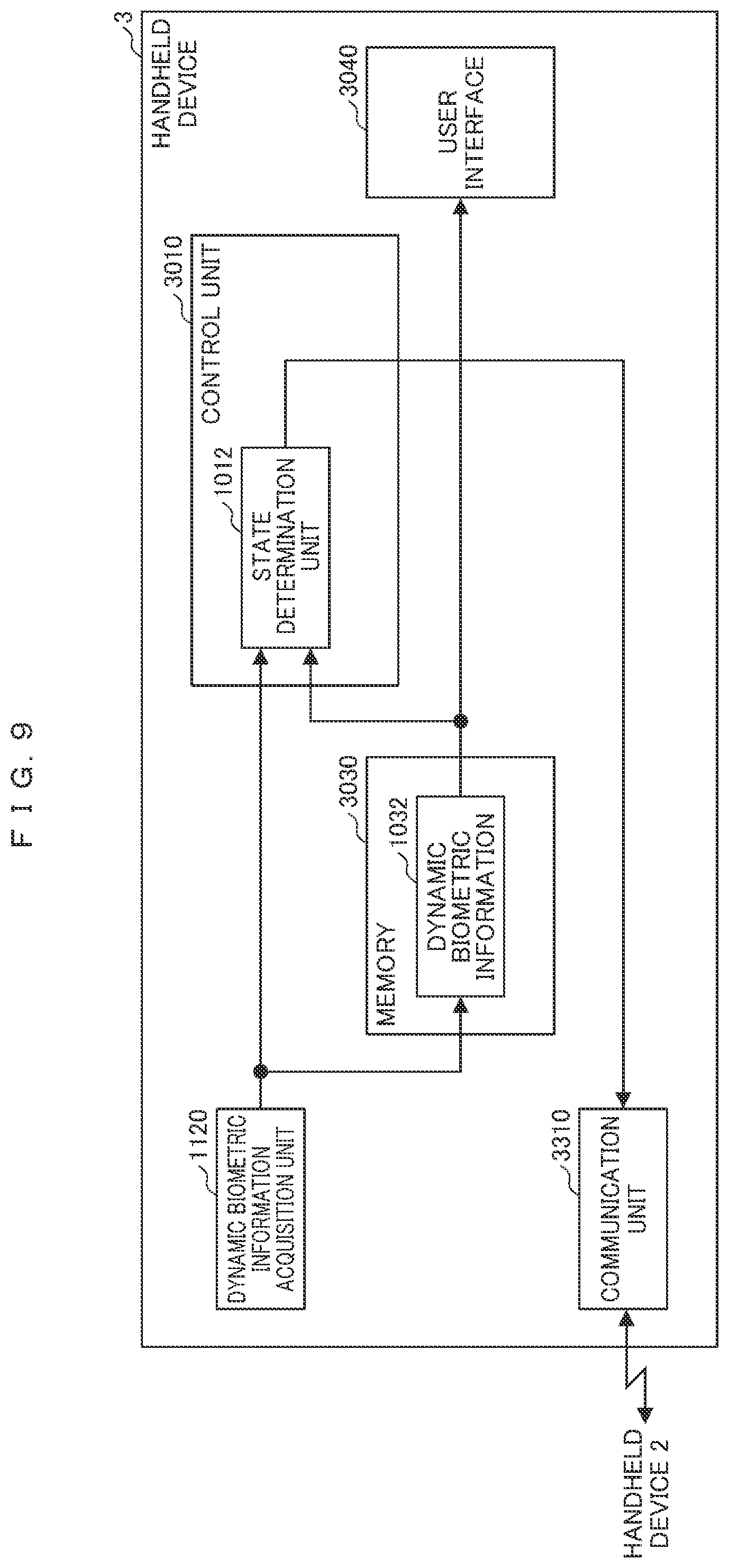 Patent US12306920 Figure 10 – Information processing device, application software start-up system, and application software start-up method