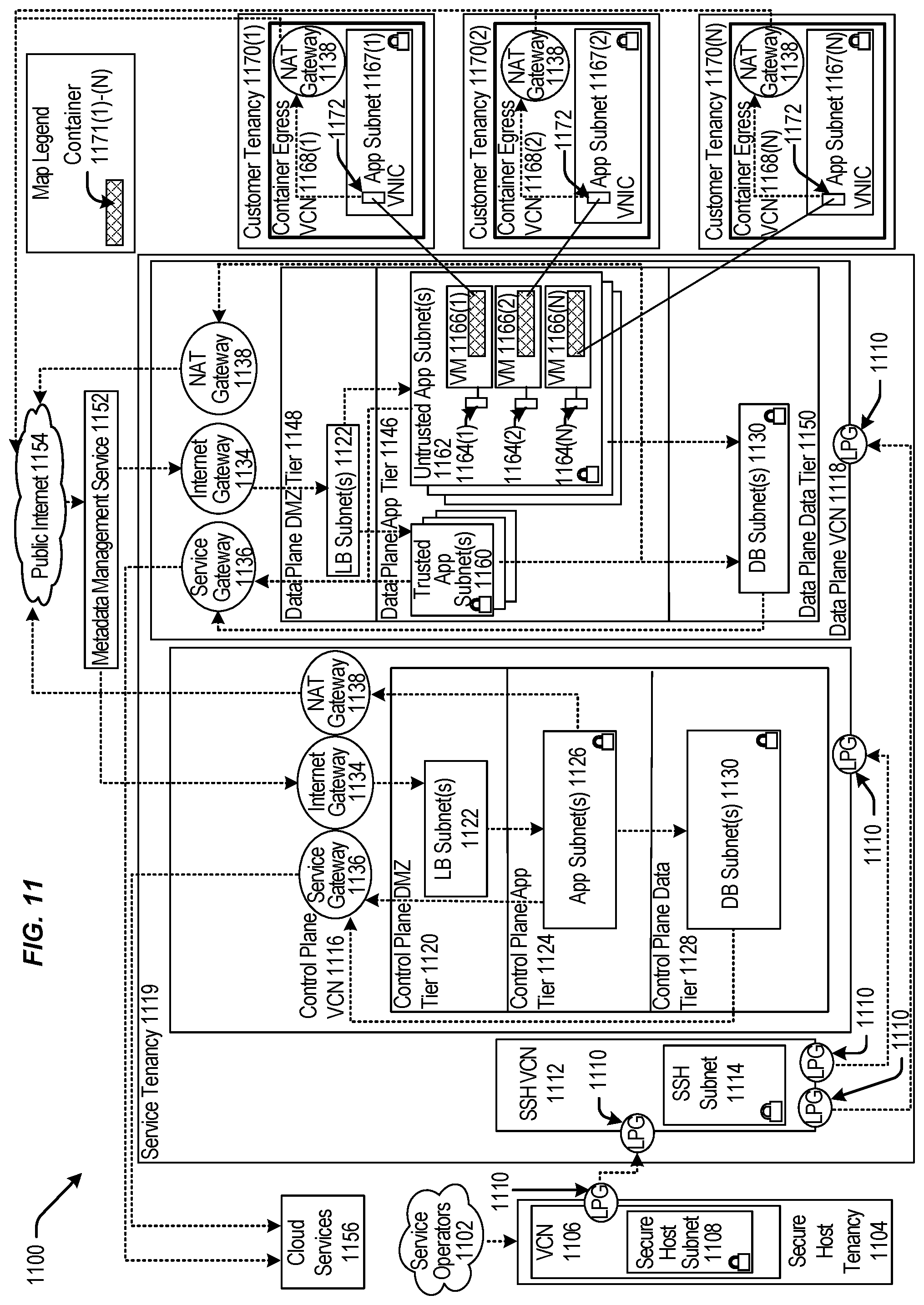 Patent US12306921 Figure 11 – Authorization between integrated cloud products using association