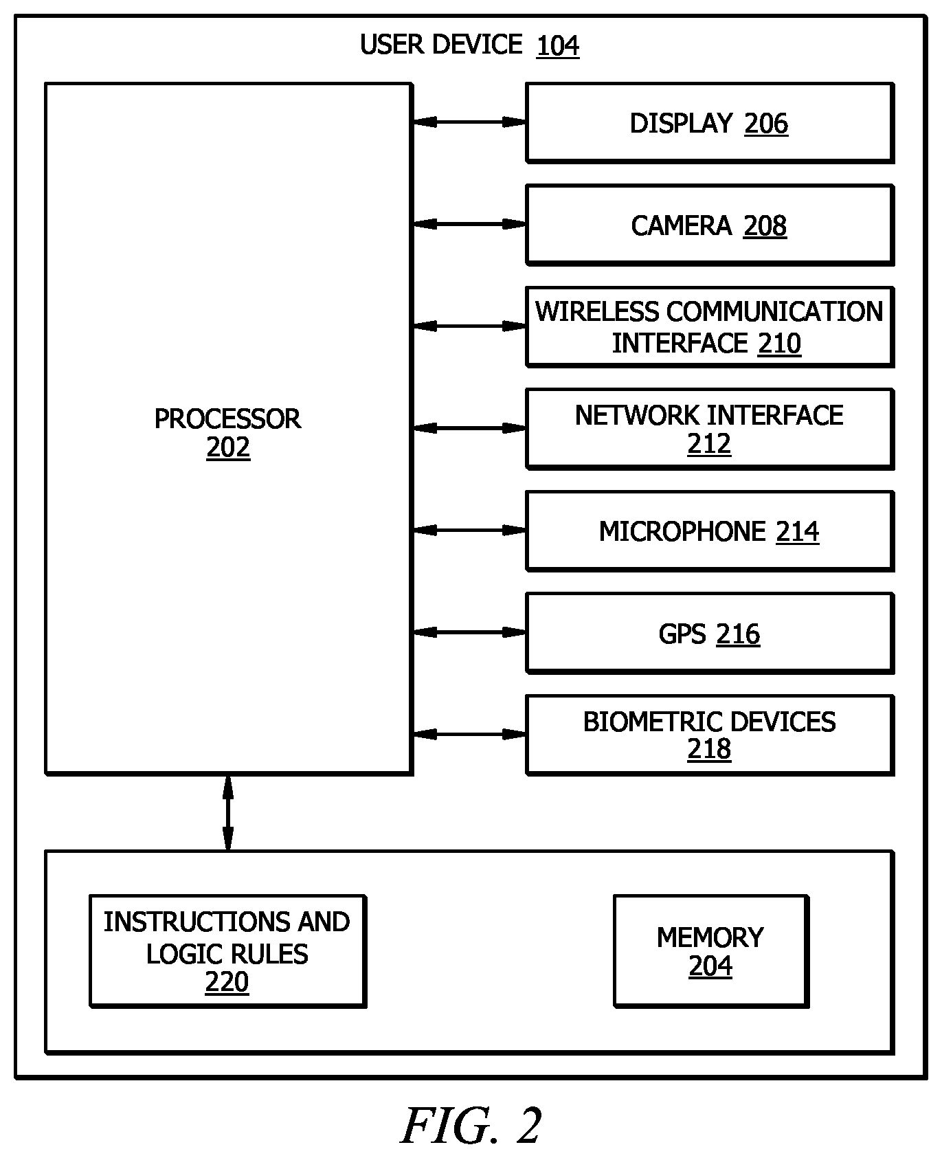 Patent US12306922 Figure 2 – System and method to activate a card leveraging a virtual environment