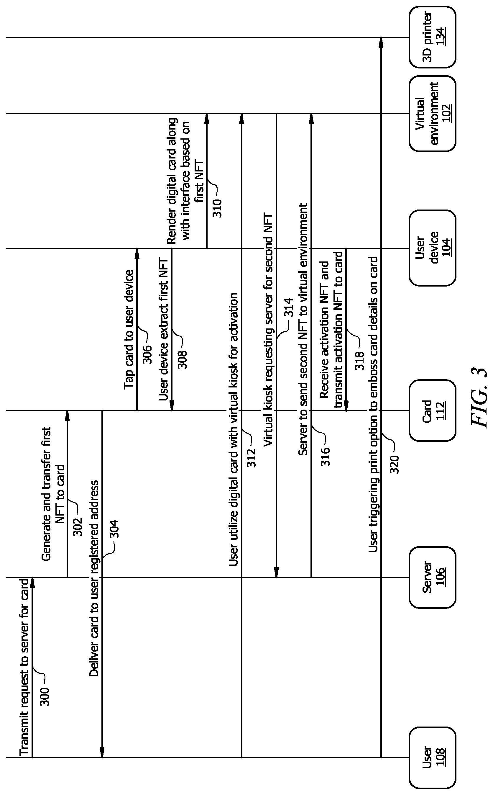 Patent US12306922 Figure 3 – System and method to activate a card leveraging a virtual environment