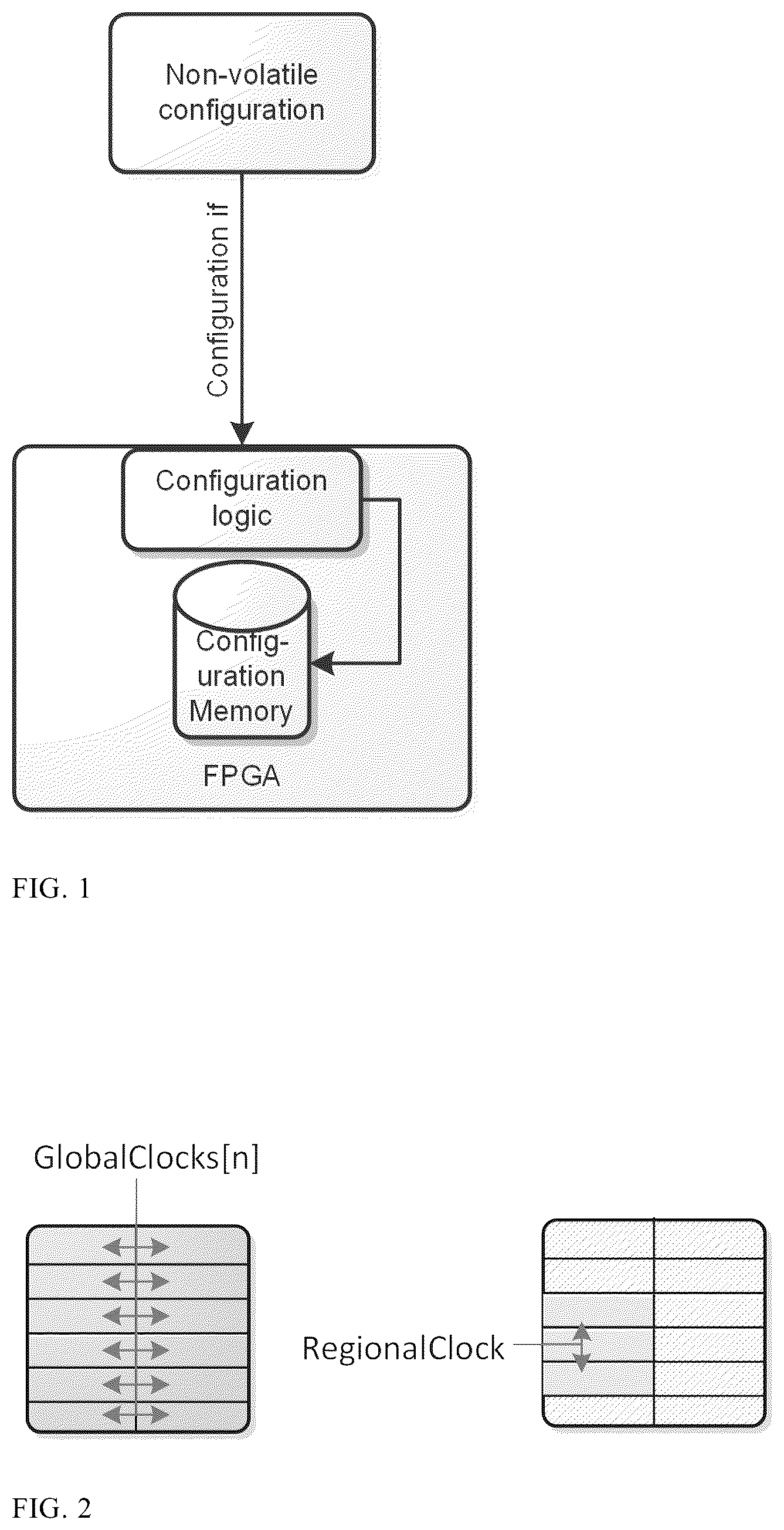 Patent US12306924 — Configuration authentication prior to enabling activation of a FPGA having volatile configuration-memory — Figure 1