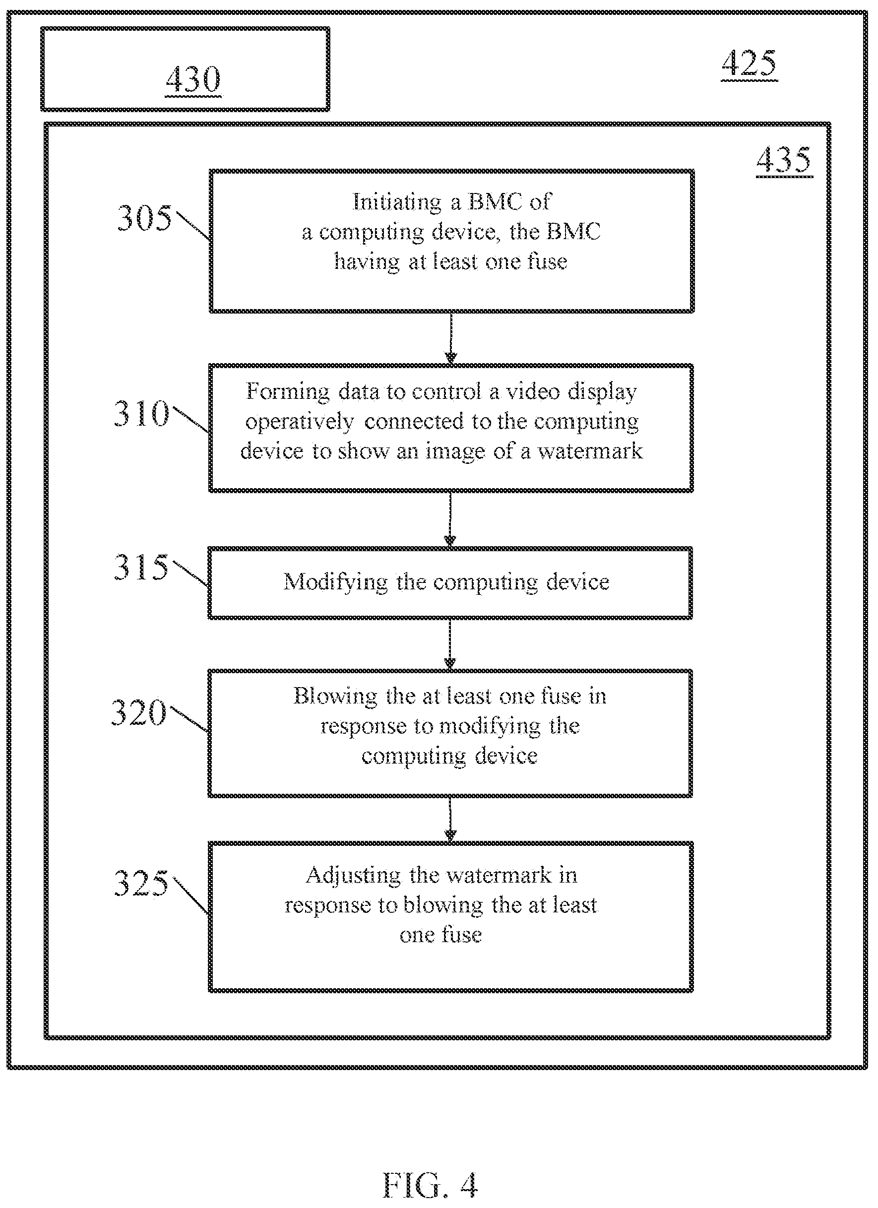 Patent US12306925 Figure 4 – Watermark for manufacturing authenticity