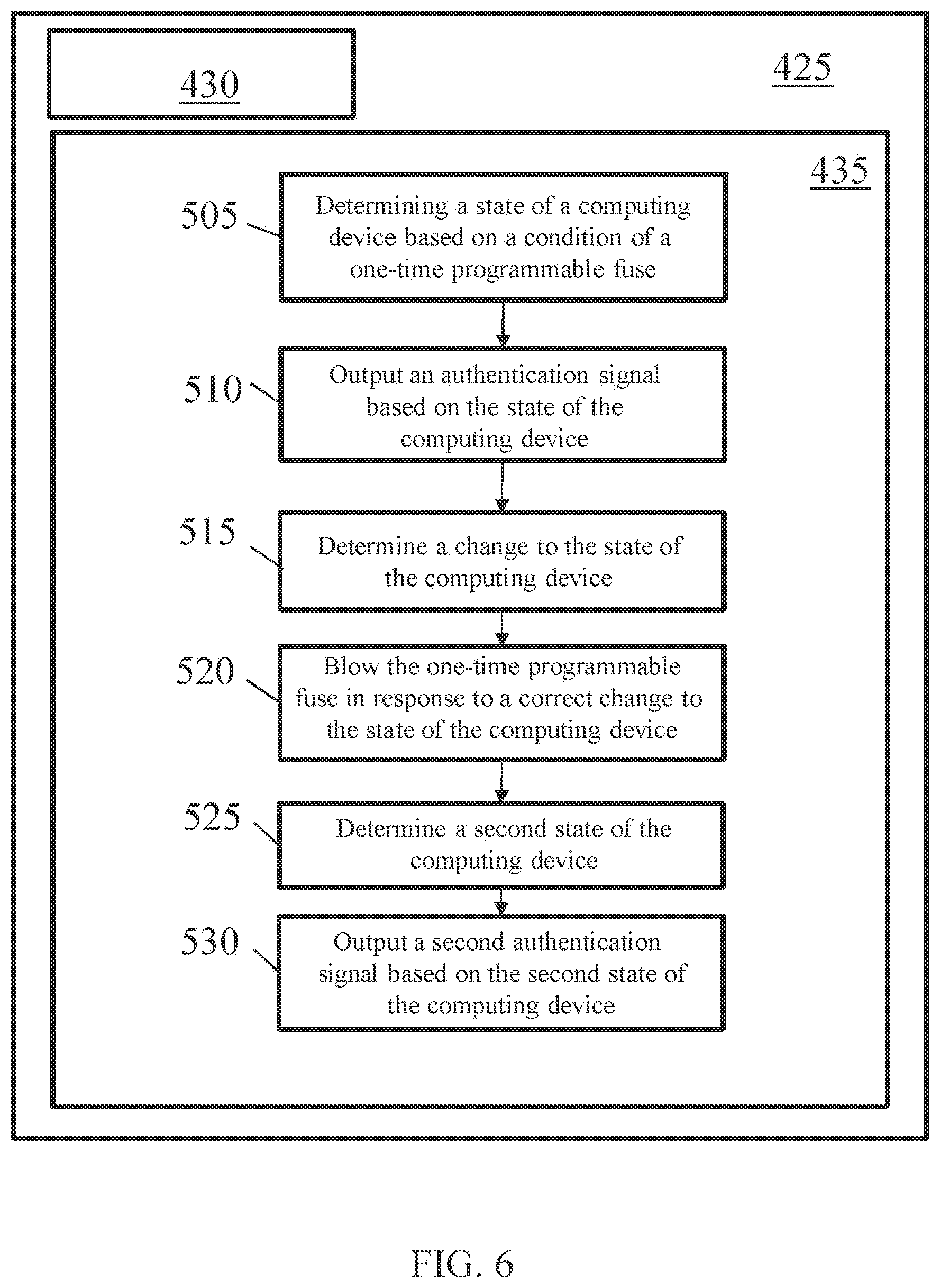 Patent US12306925 Figure 6 – Watermark for manufacturing authenticity