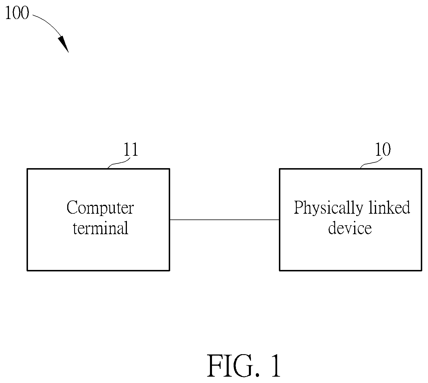 Patent US12306926 Figure 1 – Dynamic command protection method and dynamic command protection system by using time-vary salt data