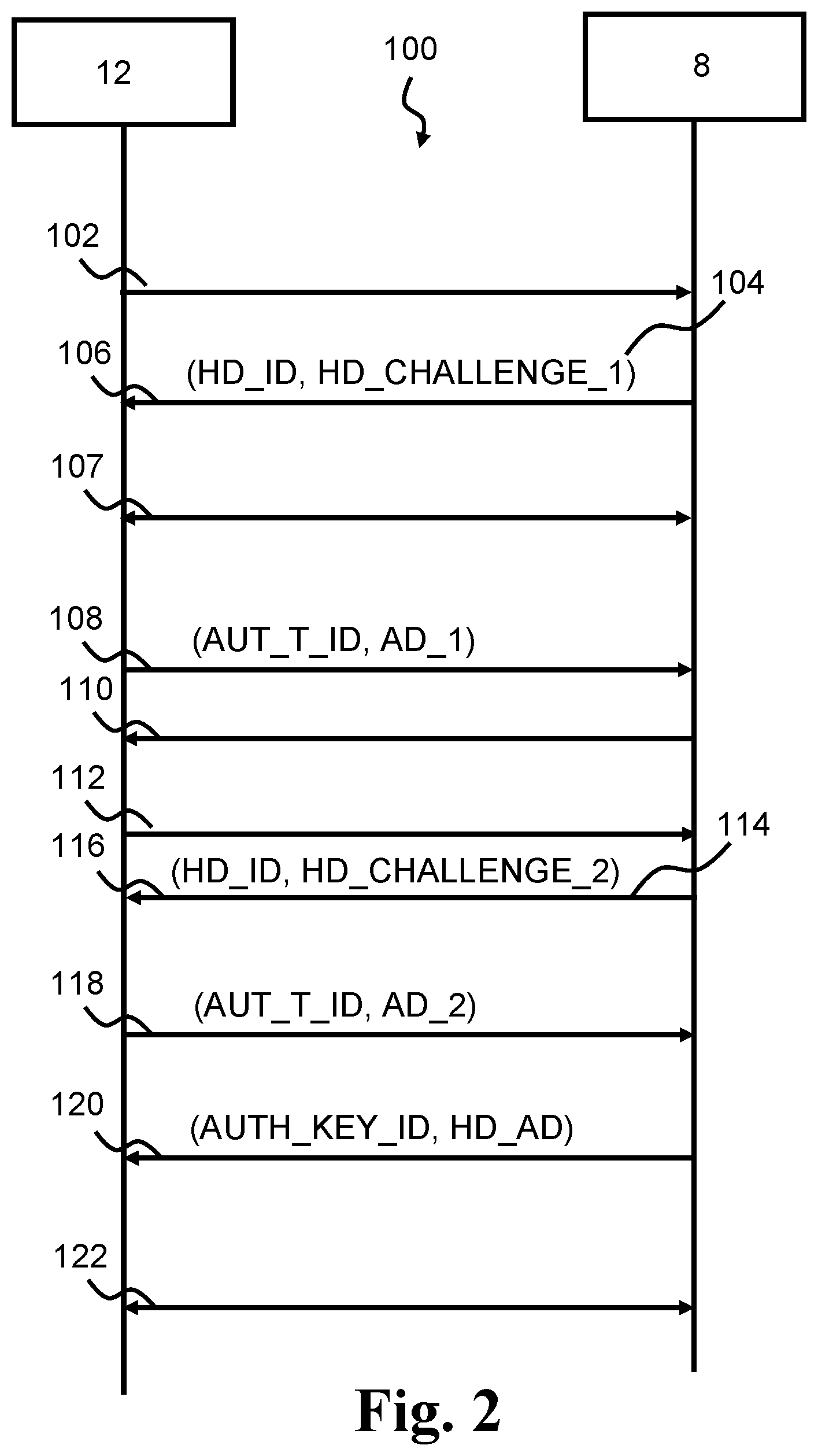 Patent US12306927 Figure 2 – Hearing device system, devices and method of creating a trusted bond between a hearing device and a user application