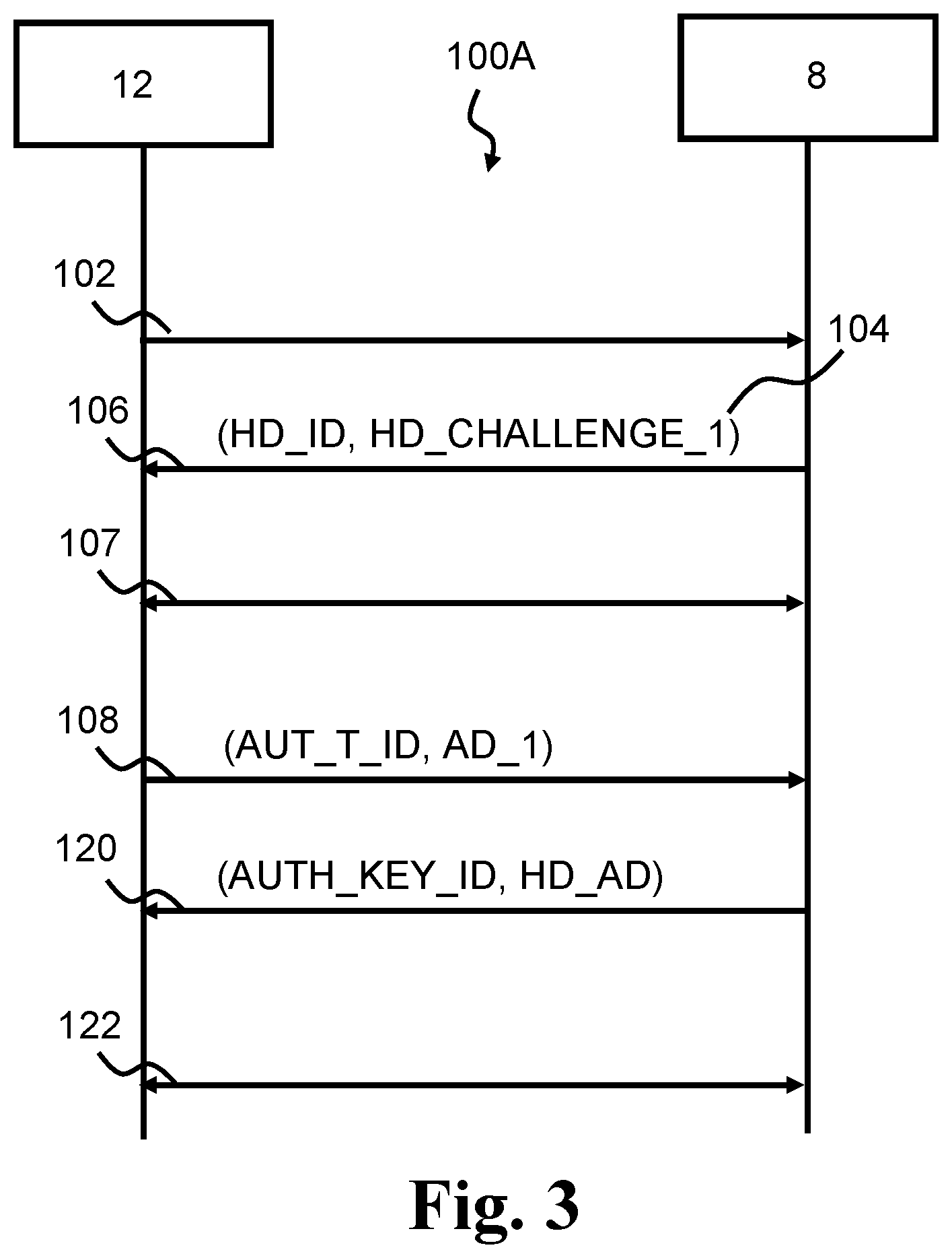 Patent US12306927 Figure 3 – Hearing device system, devices and method of creating a trusted bond between a hearing device and a user application