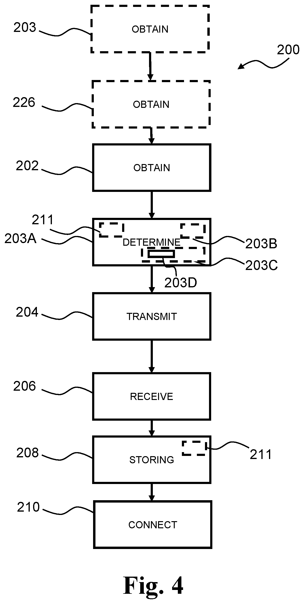 Patent US12306927 Figure 4 – Hearing device system, devices and method of creating a trusted bond between a hearing device and a user application