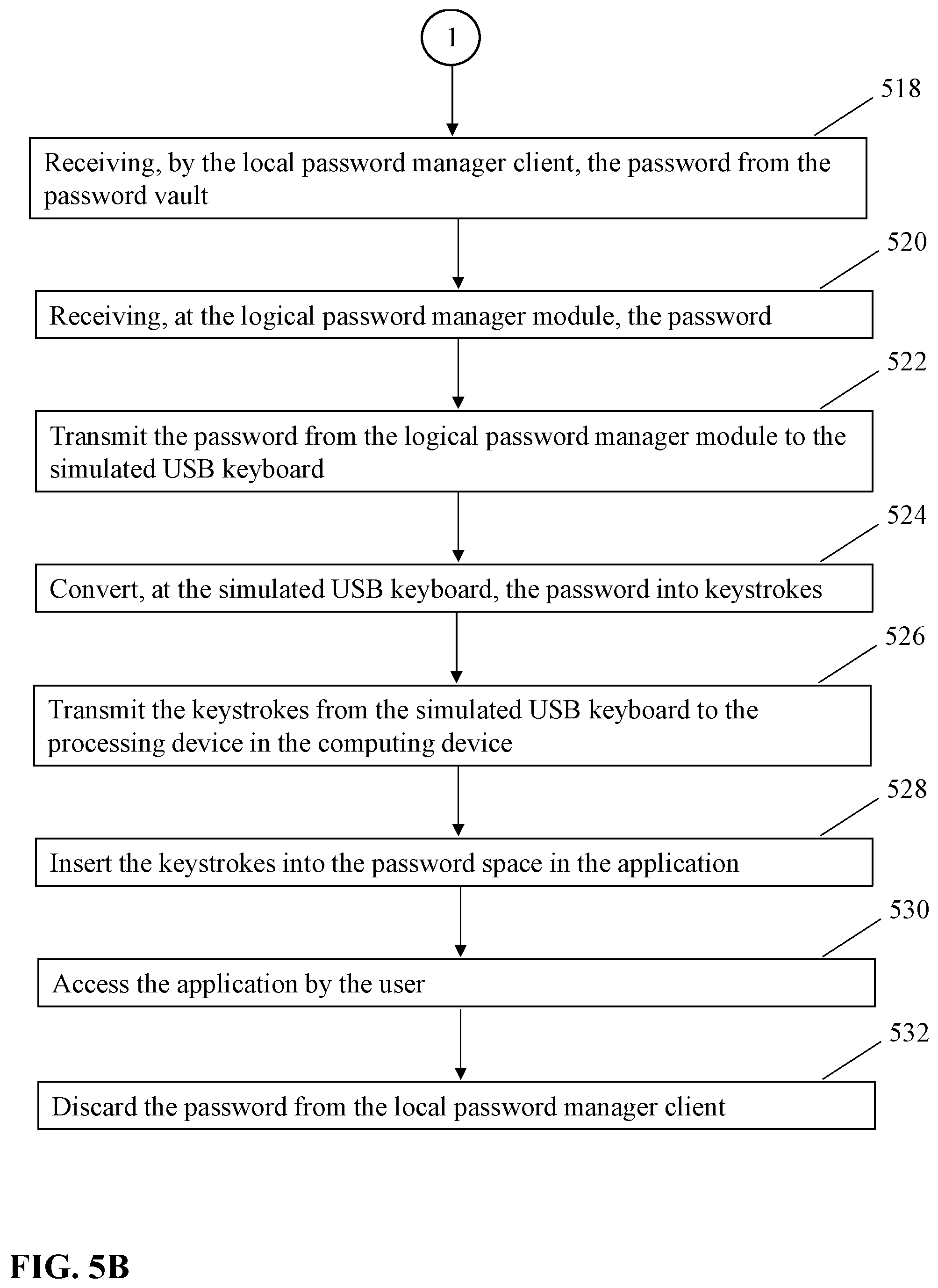 Patent US12306928 Figure 6 – Password manager accessory