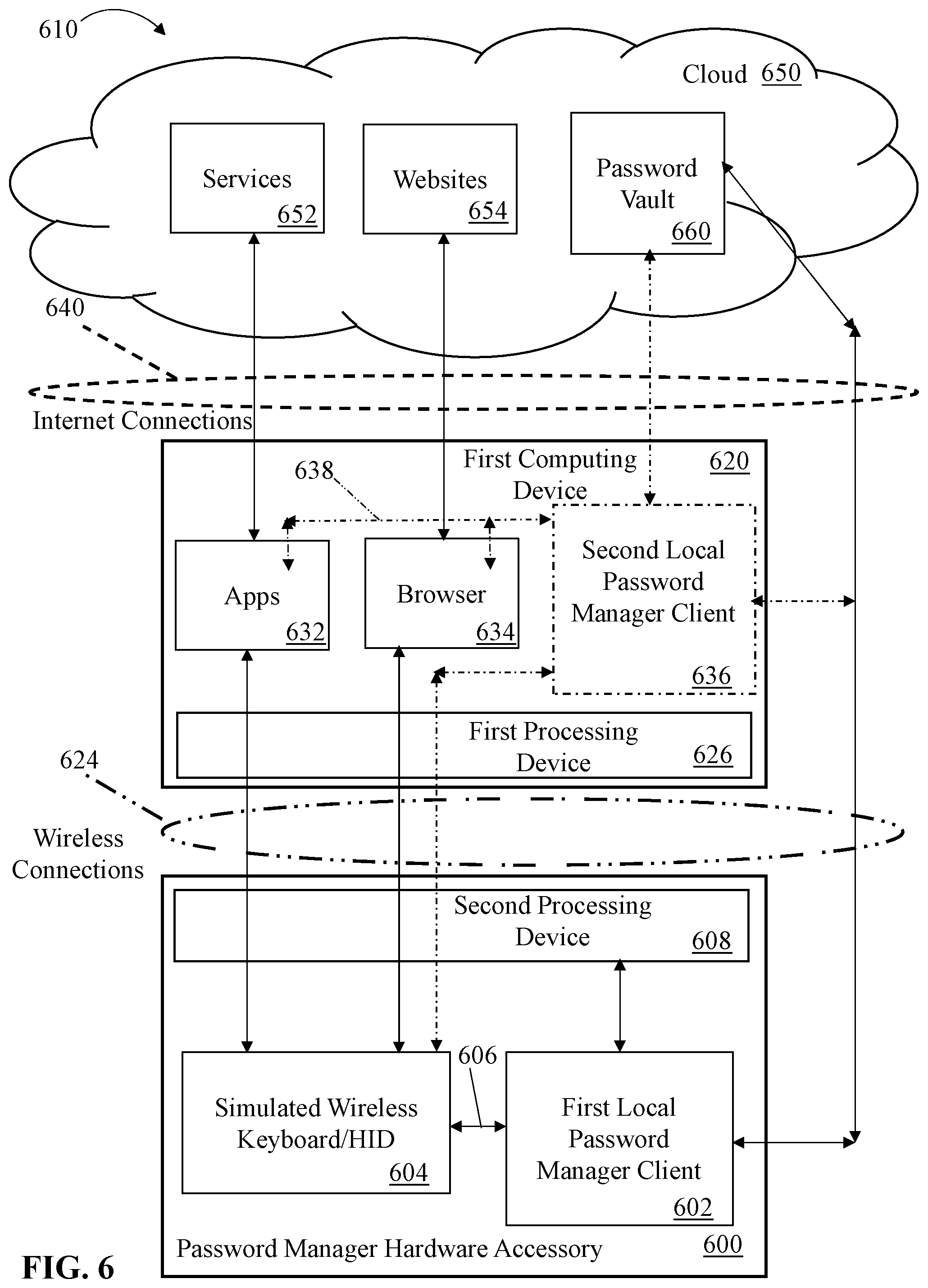 Patent US12306928 Figure 7 – Password manager accessory