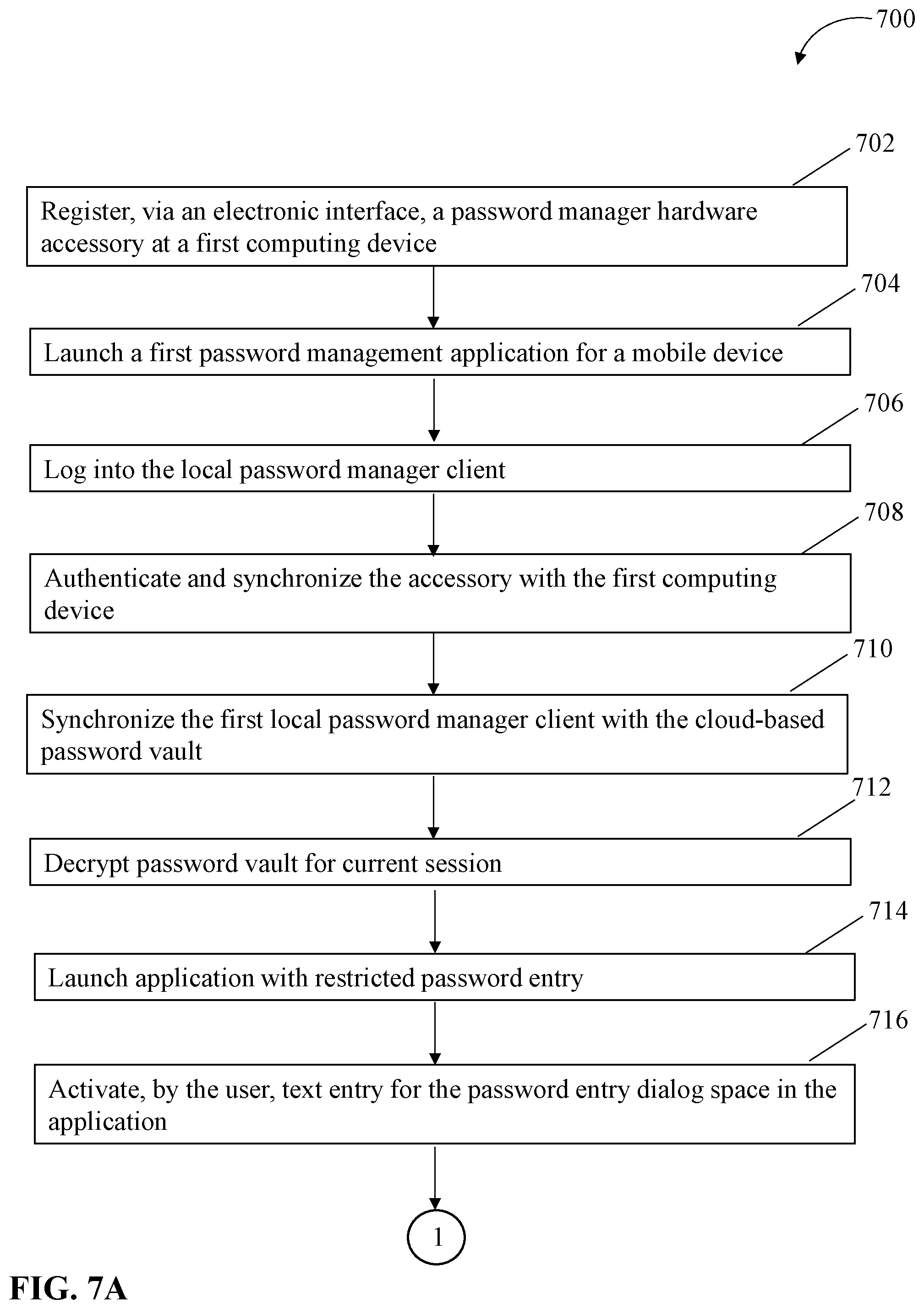 Patent US12306928 Figure 8 – Password manager accessory