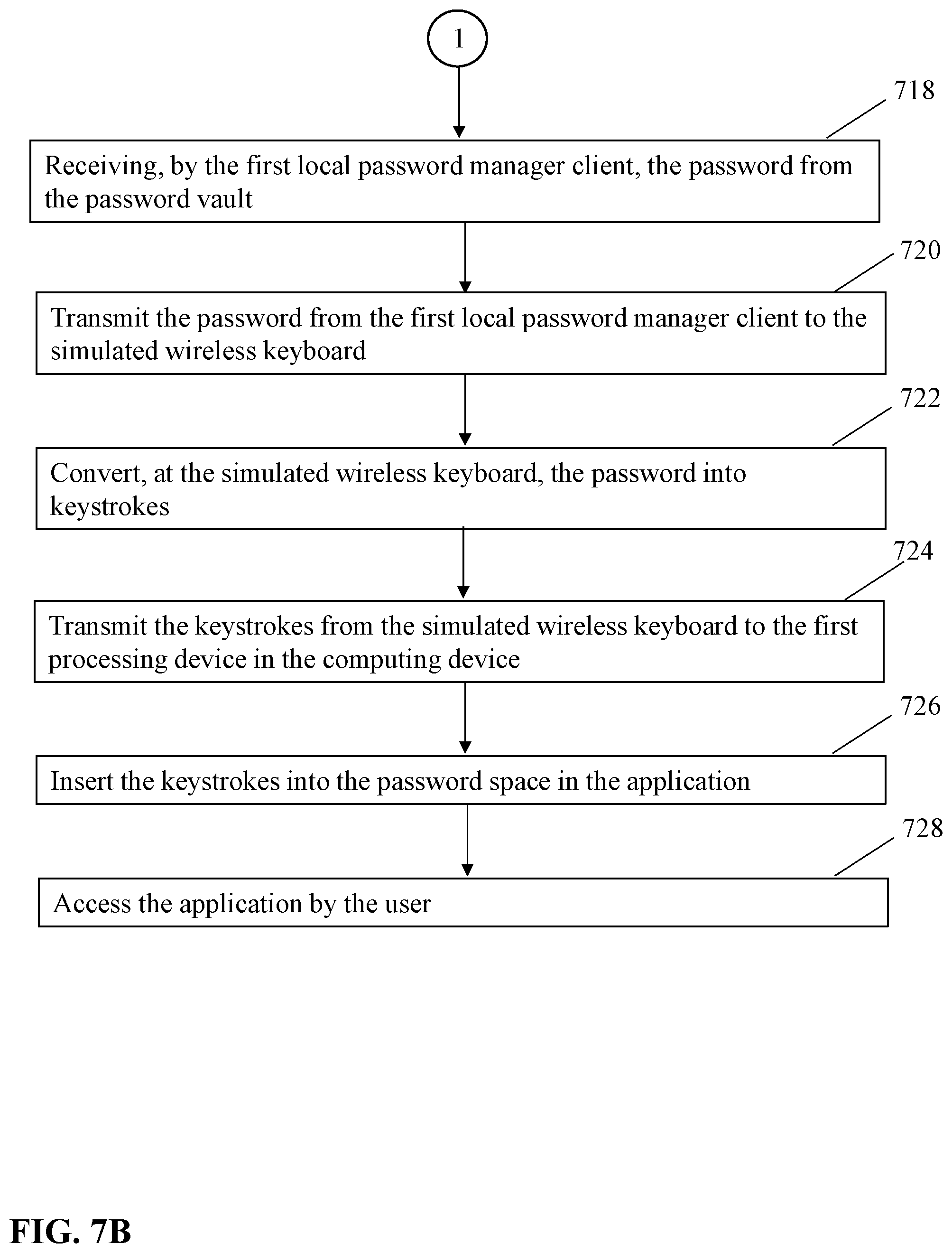 Patent US12306928 Figure 9 – Password manager accessory
