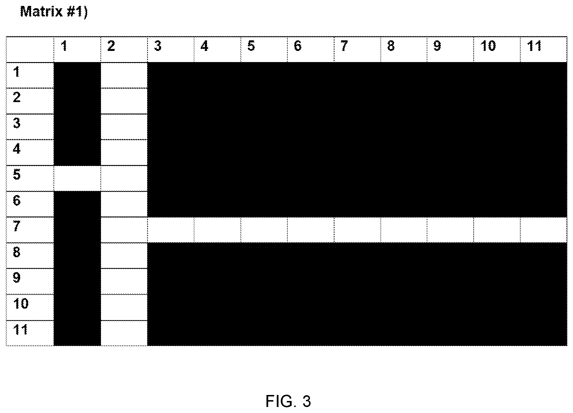 Patent US12306929 Figure 3 – Graphic pattern-based authentication with adjustable challenge level