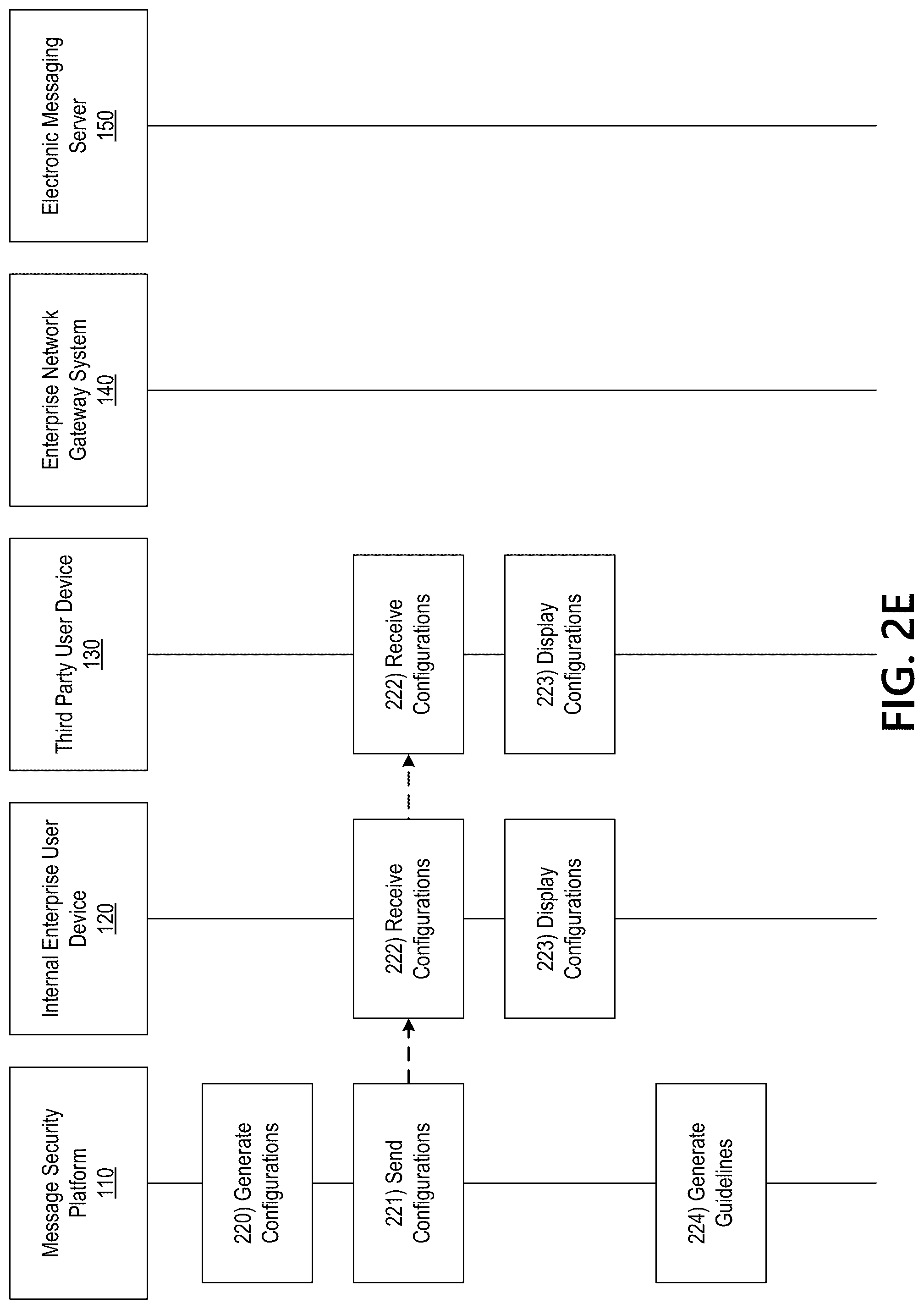 Patent US12306930 Figure 6 – Dynamic message analysis platform for enhanced enterprise security