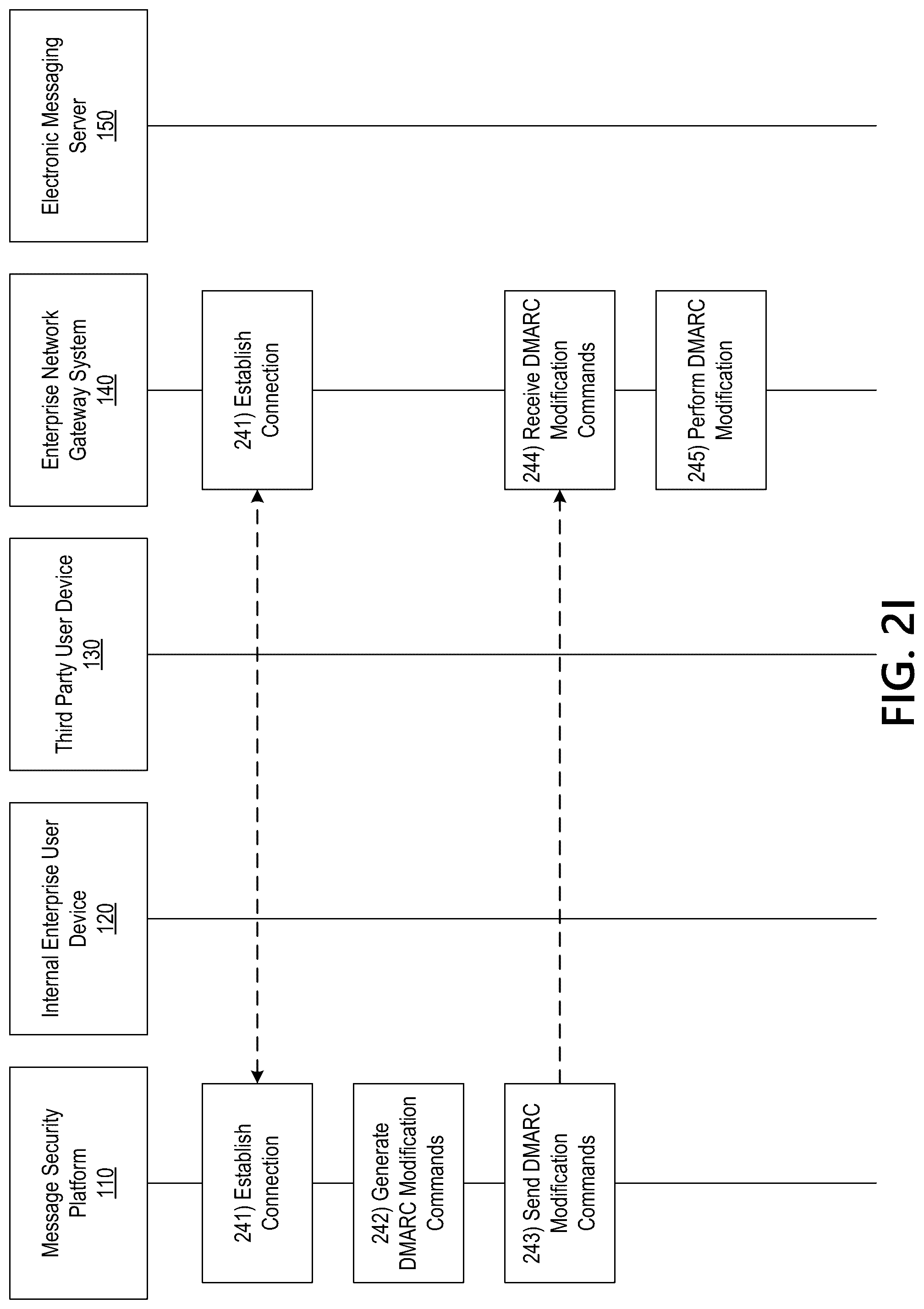 Patent US12306930 Figure 10 – Dynamic message analysis platform for enhanced enterprise security