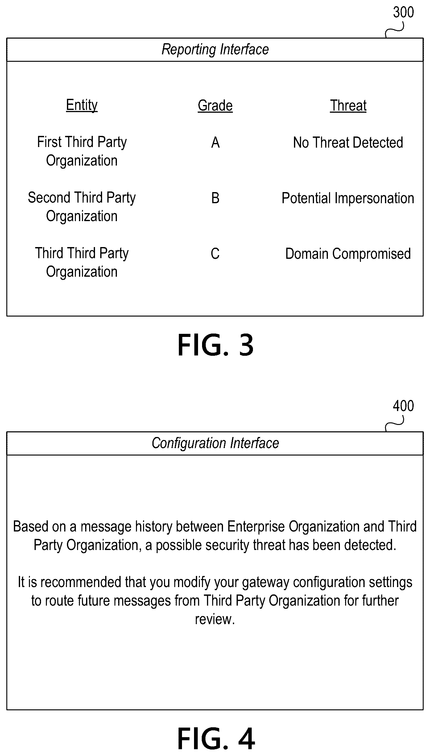 Patent US12306930 Figure 12 – Dynamic message analysis platform for enhanced enterprise security