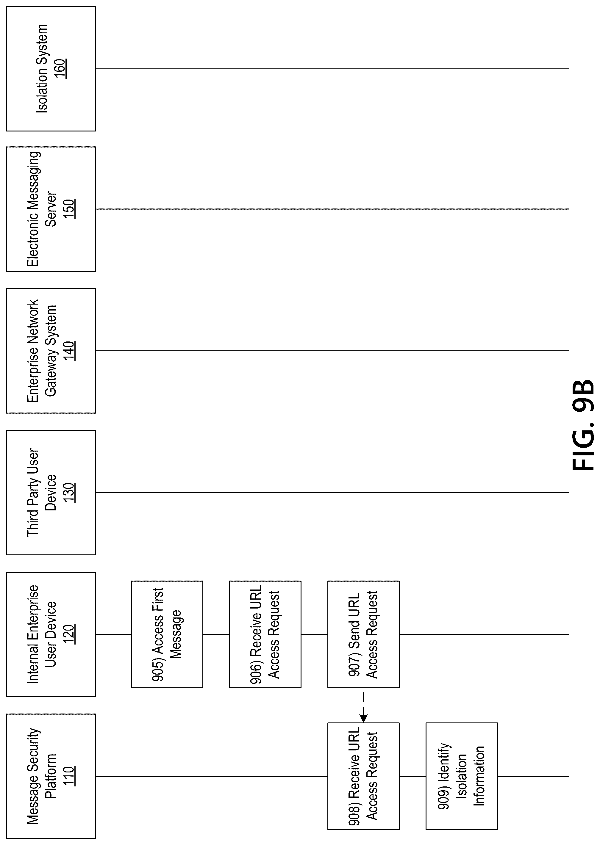 Patent US12306930 Figure 17 – Dynamic message analysis platform for enhanced enterprise security